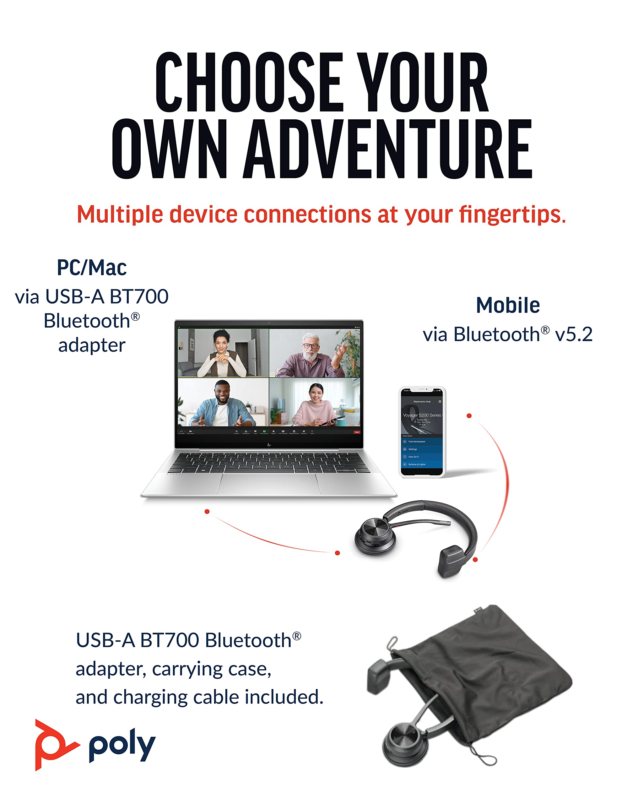 Poly Voyager 4310 UC Wireless Headset - Single-Ear Bluetooth Headset with Noise-Canceling Boom Mic, 20-Hour Battery Life - Compatible with PC, Mac, Mobile via Bluetooth - Works with Teams, Zoom, Webex - Ideal for Remote Work, Call Centers & Office Communication