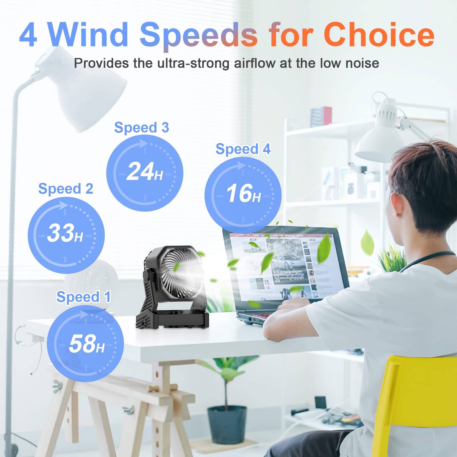 Rechargeable Camping Fan with LED Lantern - 20000mAh Battery, 270° Rotation, 4 Speed & 3 Brightness Levels, Portable USB Desk Fan with Hook - Perfect for Camping, Travel, Fishing, Power Outages & Jobsite Use