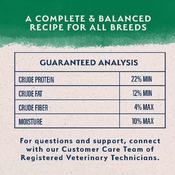 Natural Balance Limited Ingredient Lamb & Brown Rice Large Breed Dry Dog Food - 26lb Bag | Grain-Free, Hypoallergenic Kibble for Adult Dogs with Sensitive Stomachs | Perfect for Large Breed Nutrition & Digestive Health