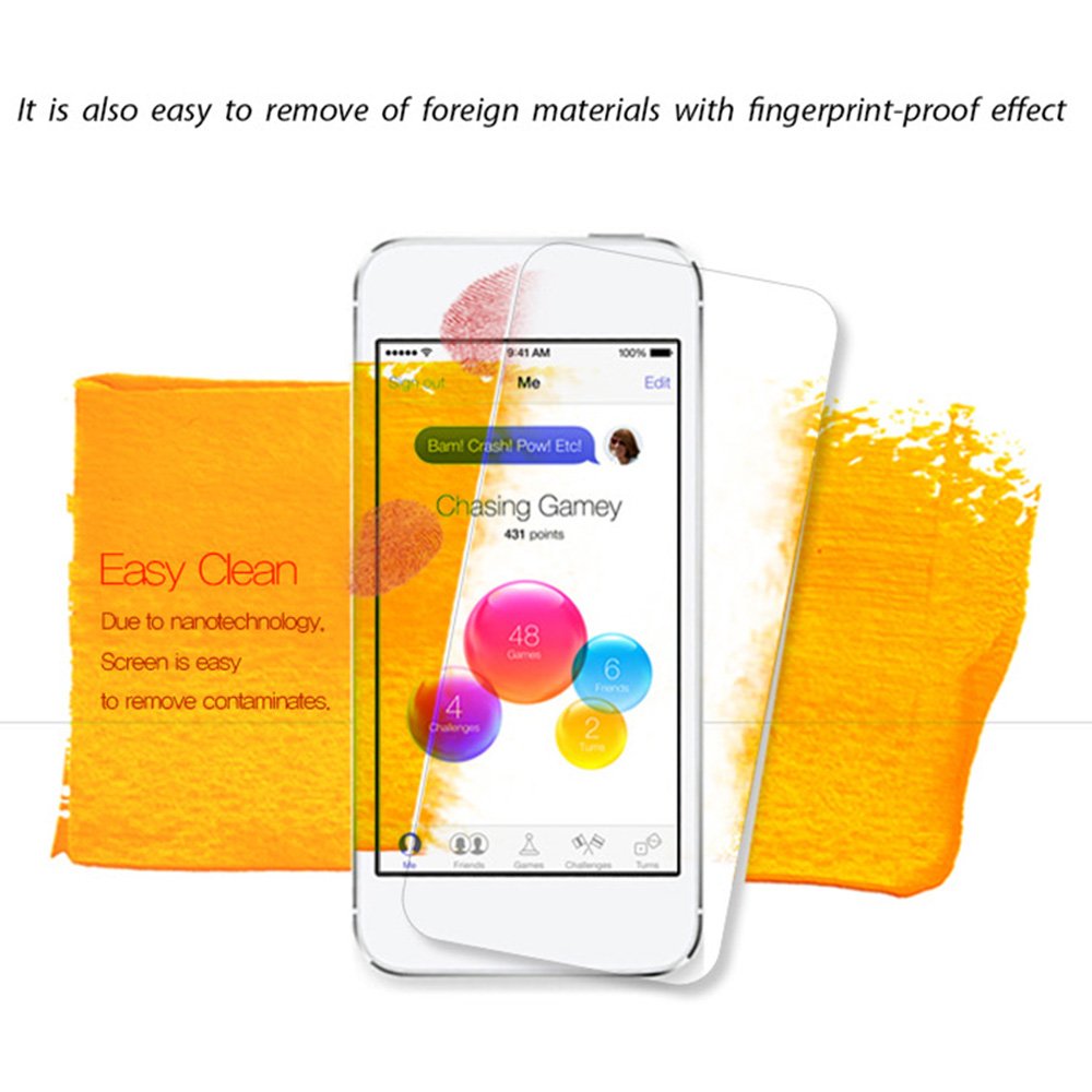 Premium AG Nanovid Anti-Fingerprint Screen Protector for iPhone 5 - Crystal Clear Protection