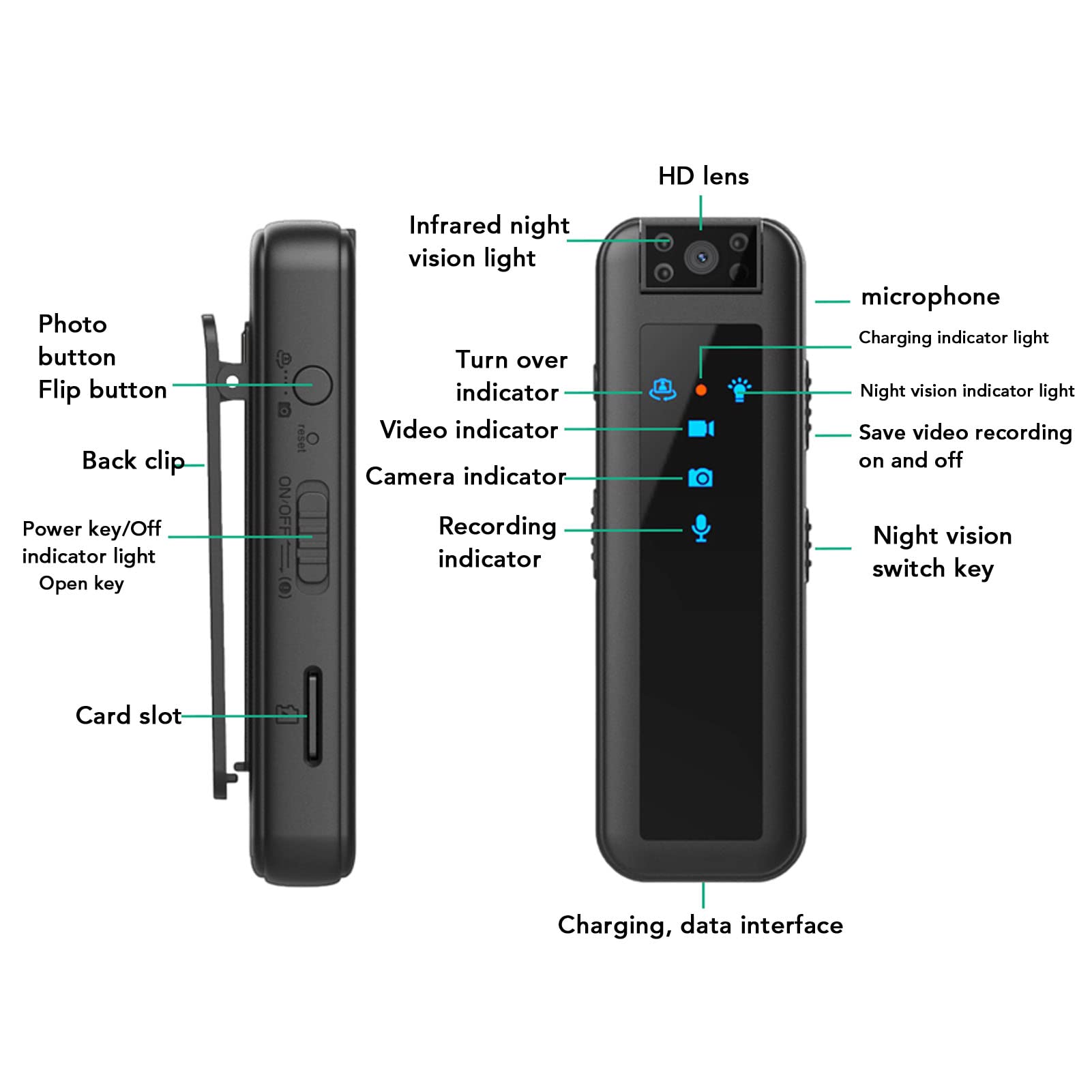 Bewinner Wearable Body Camera - 1080P HD Mini Body Camera with Night Vision, 180° Rotatable Lens, Portable Pocket Video Recorder for Outdoor Activities, Security, Cycling, Hiking & Home Surveillance