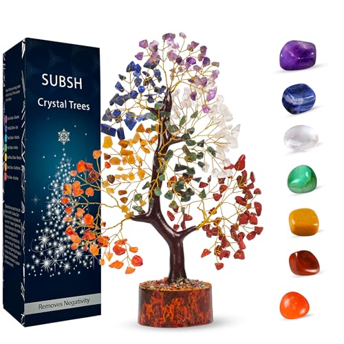 Seven Chakra C15