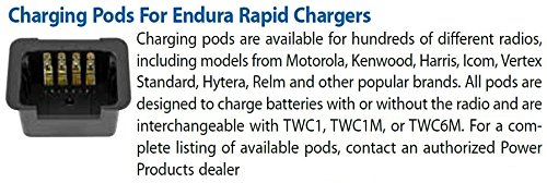 Endura 12-24V Universal Vehicle Charger - Fast Charging for Li-Ion/Li-Po/NiMH/NiCd Batteries | Compatible with M/A-COM EDACS 300P Portable Radio | Perfect for Emergency Responders & Field Operations