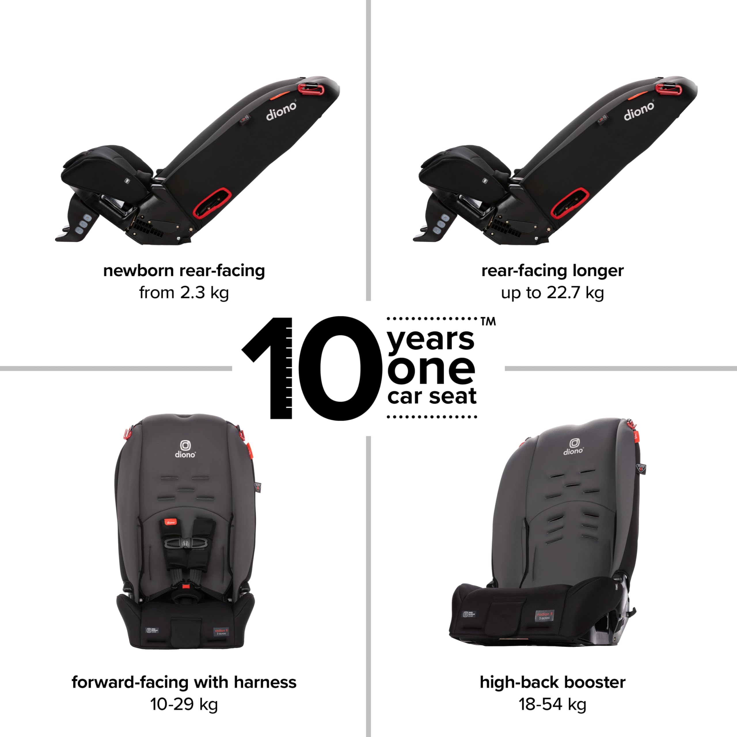 Diono Radian 3R 3-in-1 Convertible Car Seat for Infants & Toddlers - Rear Facing & Forward Facing - Slim Fit 3 Across Design - 10 Years of Use - Gray Slate - Perfect for Compact Cars, SUVs, and Family Travel