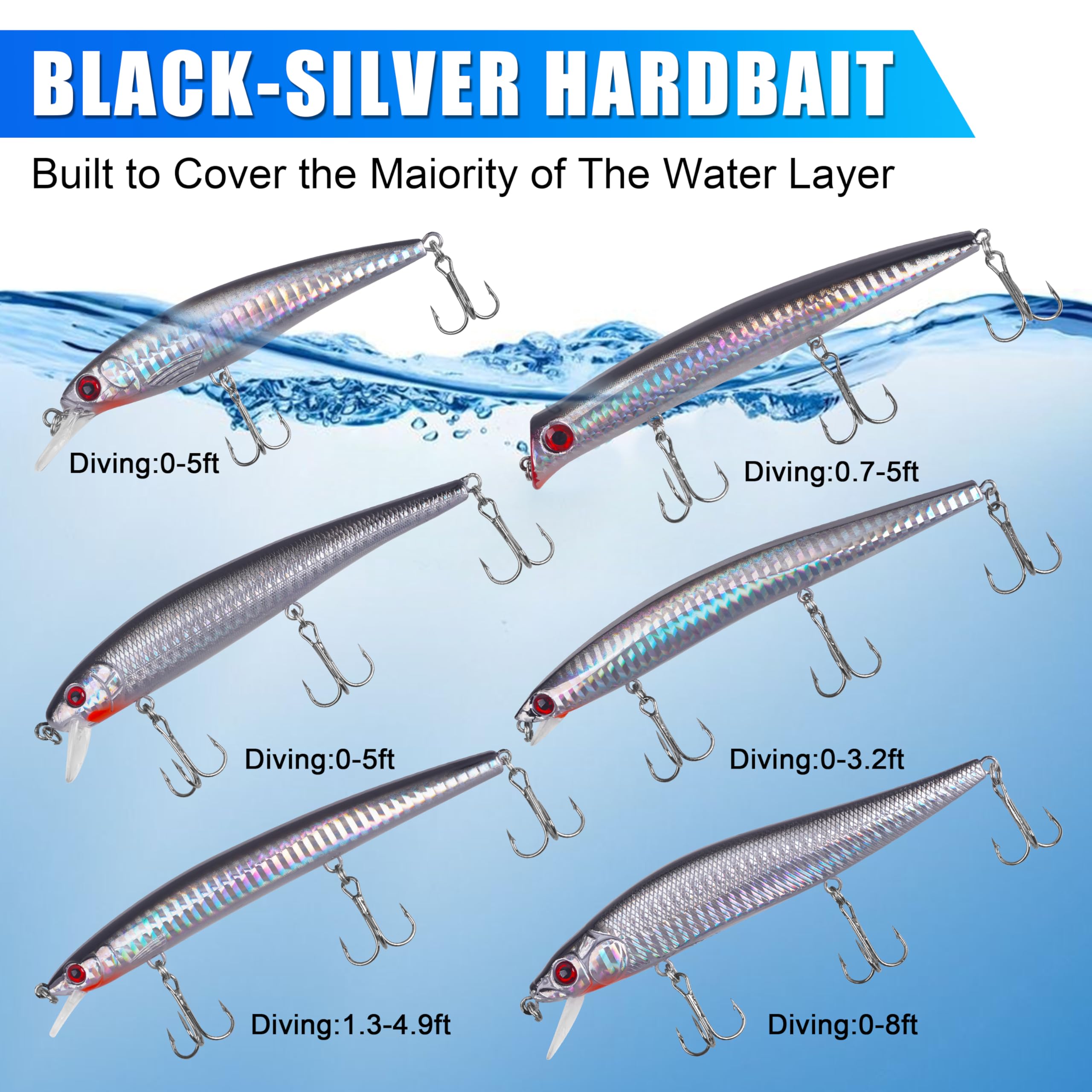 Saltwater Fishing Lures Kit - Surf Fishing Striper Lures, Minnow Lures, Deep Diving Jerkbait, Crankbait & Topwater Popper Plugs with Treble Hooks | Perfect for Inshore, Offshore, Ocean & Deep Sea Fishing | Great for Bass, Trout & Saltwater Game Fish