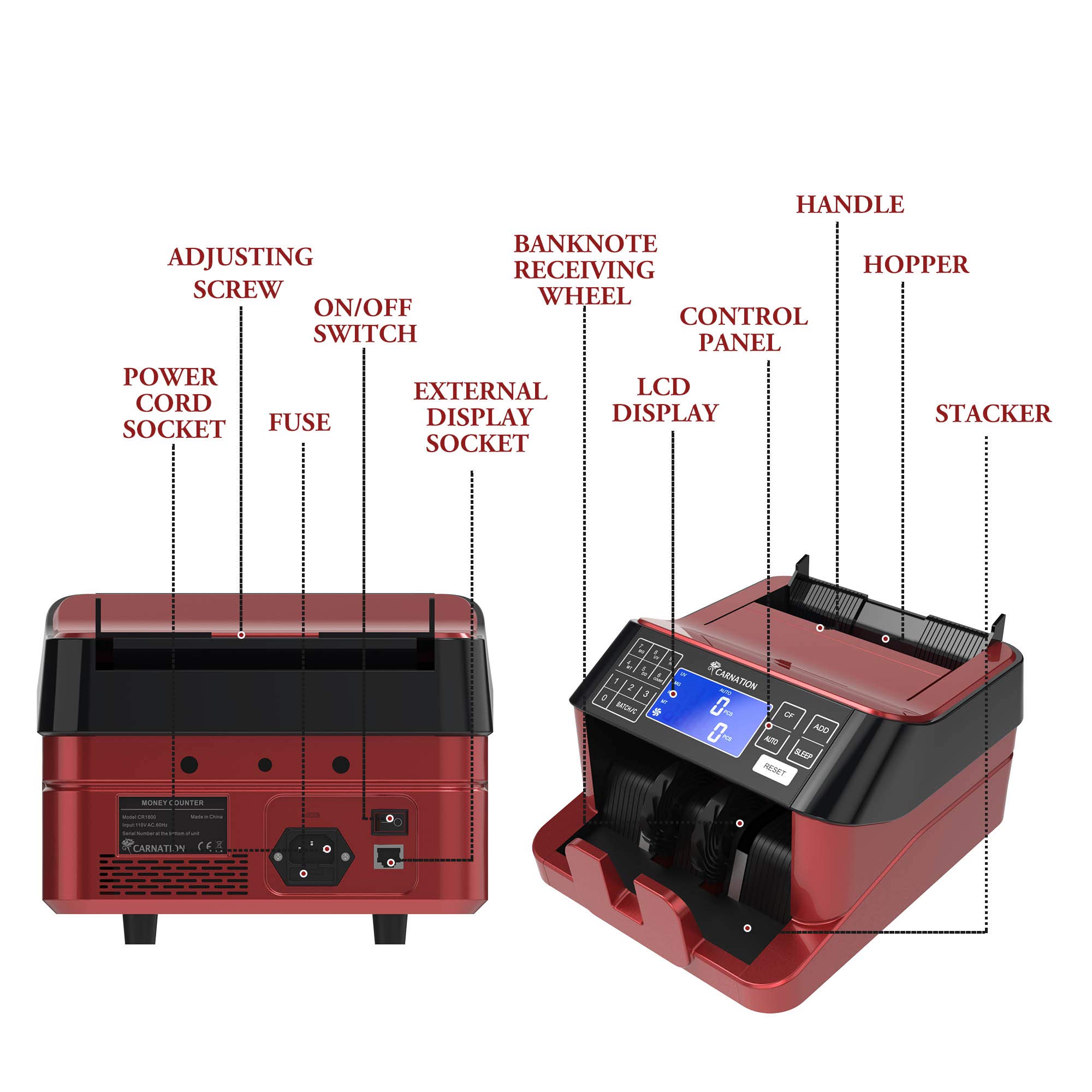 Authentic CARNATION USA Bill Counter with Advanced Counterfeit Detection - UV, Infrared, Magnetic, Metal Thread & Size Verification | Perfect for Banks, Retail Stores & Cash-Intensive Businesses