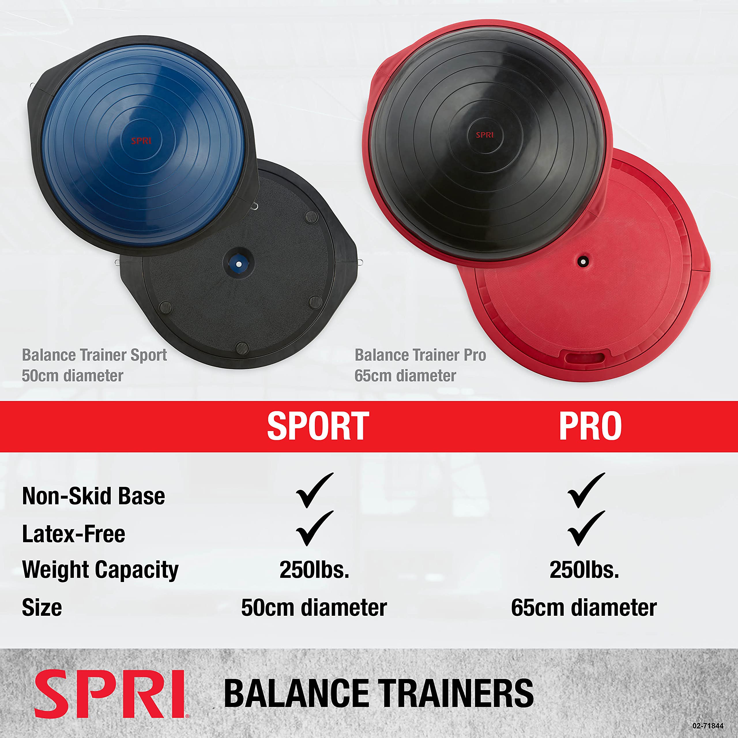 SPRI Balance Trainer Dome Half-Exercise Ball with Non-Slip Base - 65cm Pro & 50cm Sport for Core Strength, Stability Training & Flexibility | Home Gym, Yoga, Pilates & Physical Therapy Equipment
