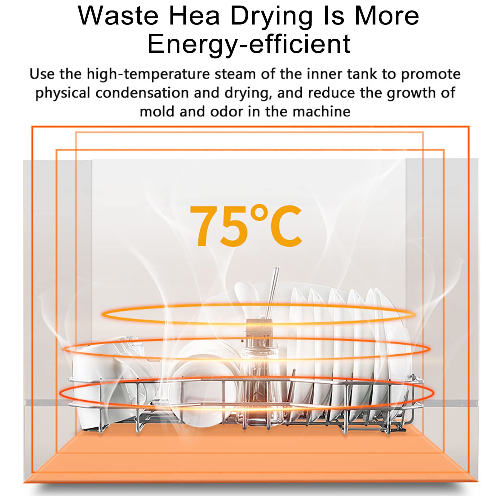 Comfee 110V Portable Countertop Dishwasher - 4 Washing Programs, 360° Auto Spray & Air-Cooled Drying | Compact Mini Dishwasher for Apartments, RVs, Dorms & Small Kitchens