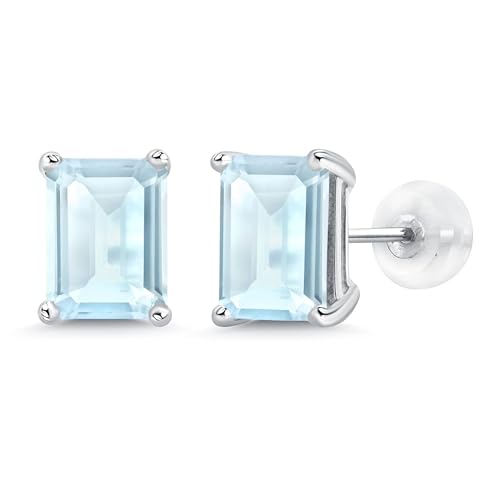 Sky Blue Topaz, November