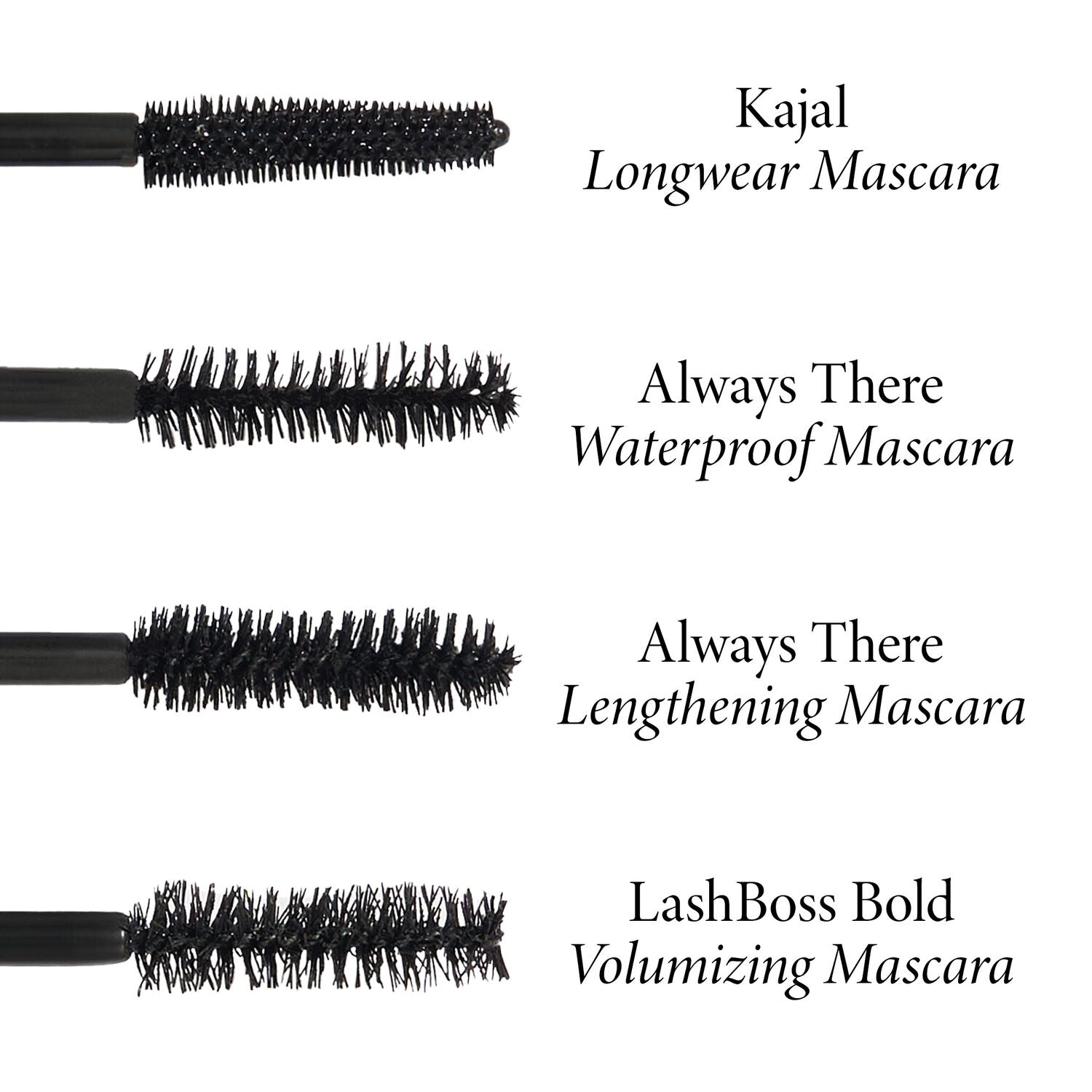 Long-Lasting Kajal Mascara - Waterproof & Smudge-Proof Eye Makeup for All-Day Wear | Perfect for Parties, Weddings & Everyday Use