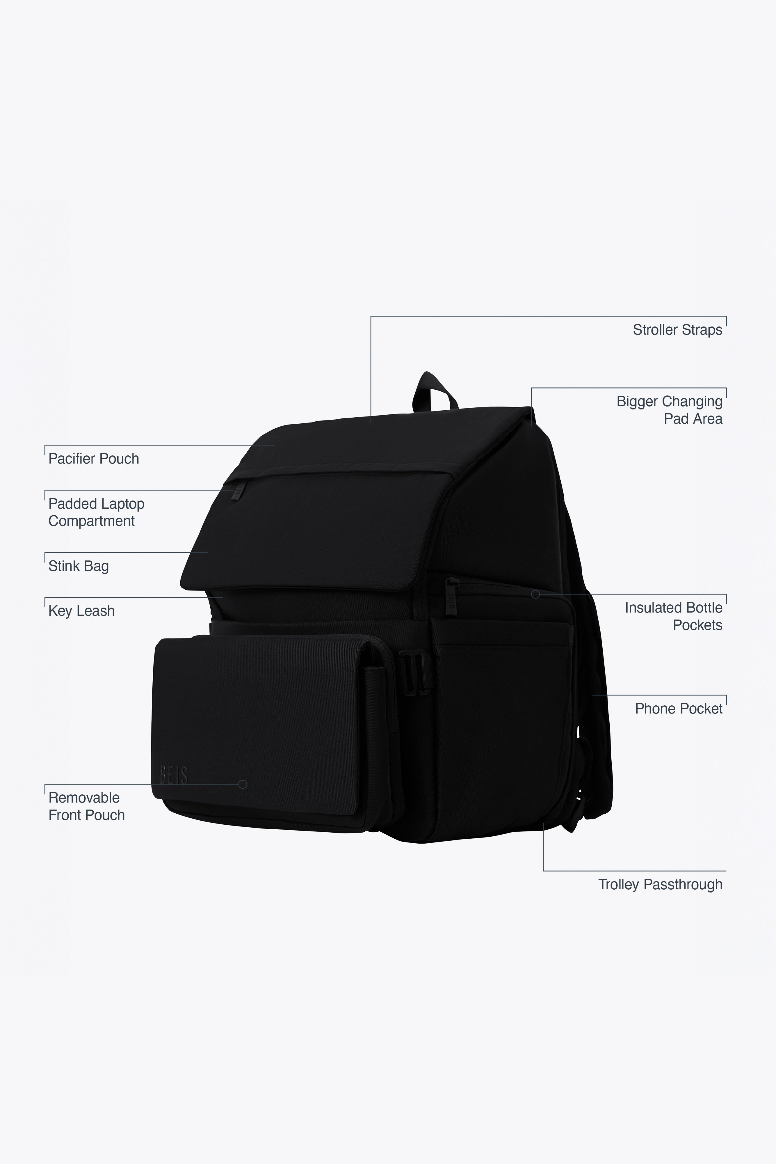 Best Diaper Backpack for Moms - Large Waterproof Baby Bag with Insulated Bottle Pockets & Changing Pad - Perfect for Travel, Daycare & Outdoor Adventures (Black)