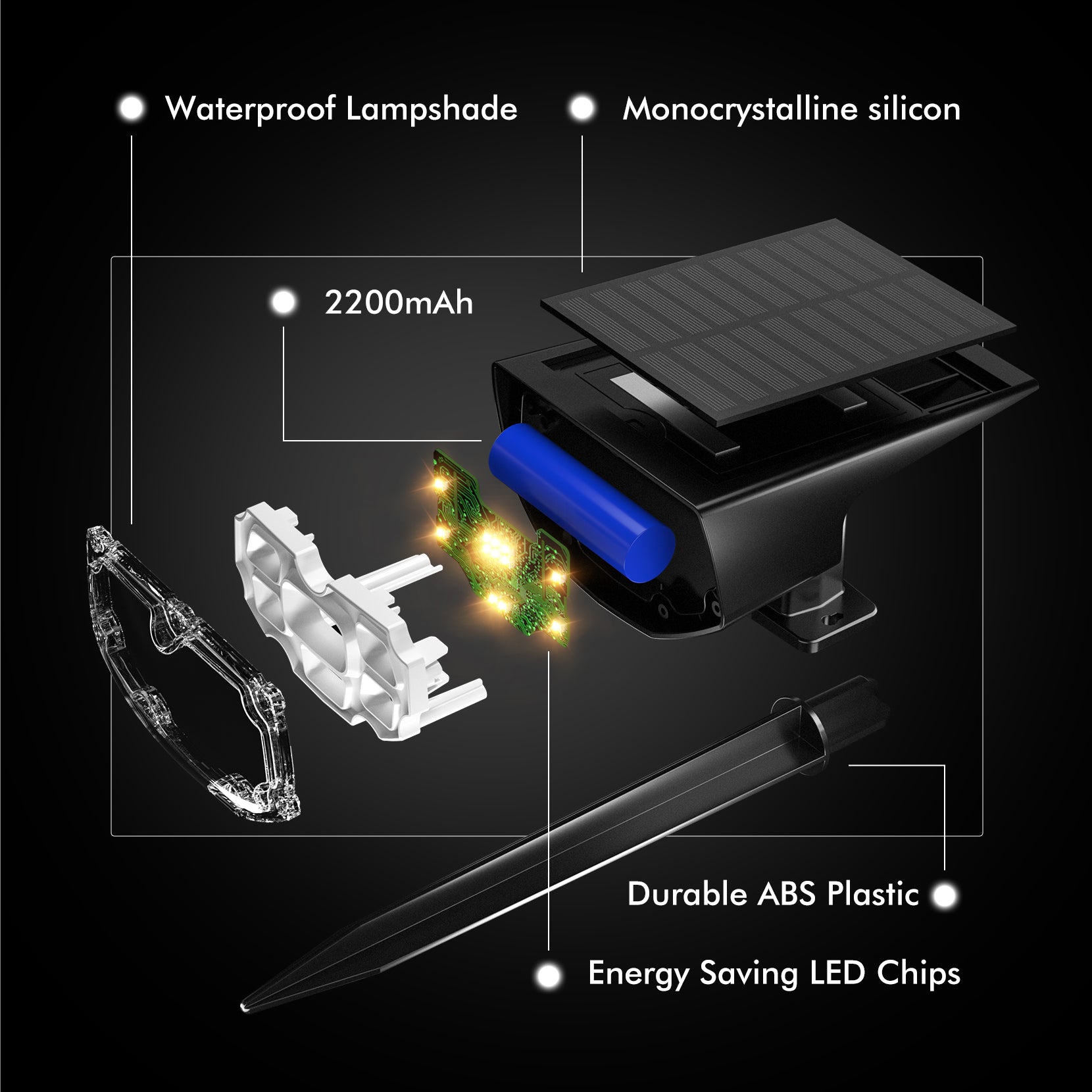 CD190 Solar Spot Lights Outdoor 2 Pack, Warm White LED Landscape Lighting - Perfect for Garden, Pathway, Yard, and Patio Illumination