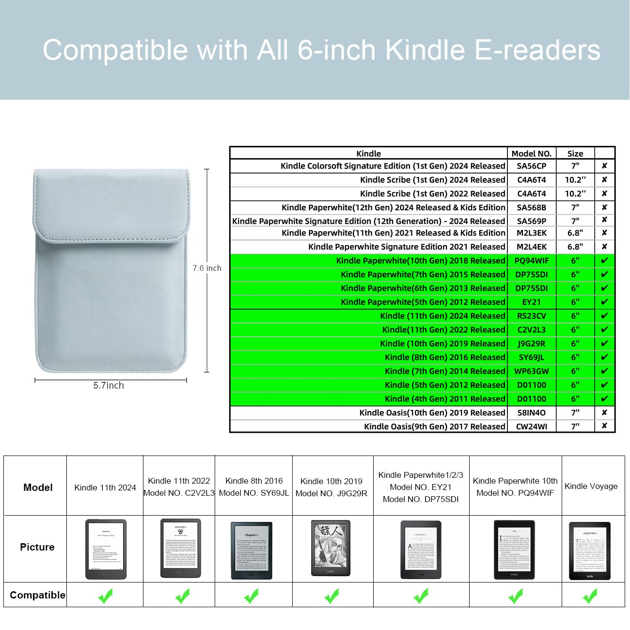 WALNEW 6 Inch Kindle Sleeve Case Cover - Compatible with All-New Kindle 2024, 2022, 2019 (J9G29R), Kindle Paperwhite, Voyage, 8th Gen (2016), Kindle 4/5 & Touch - Protective Pouch Bag in Light Blue | Perfect for Travel, Commuting & Everyday Protection