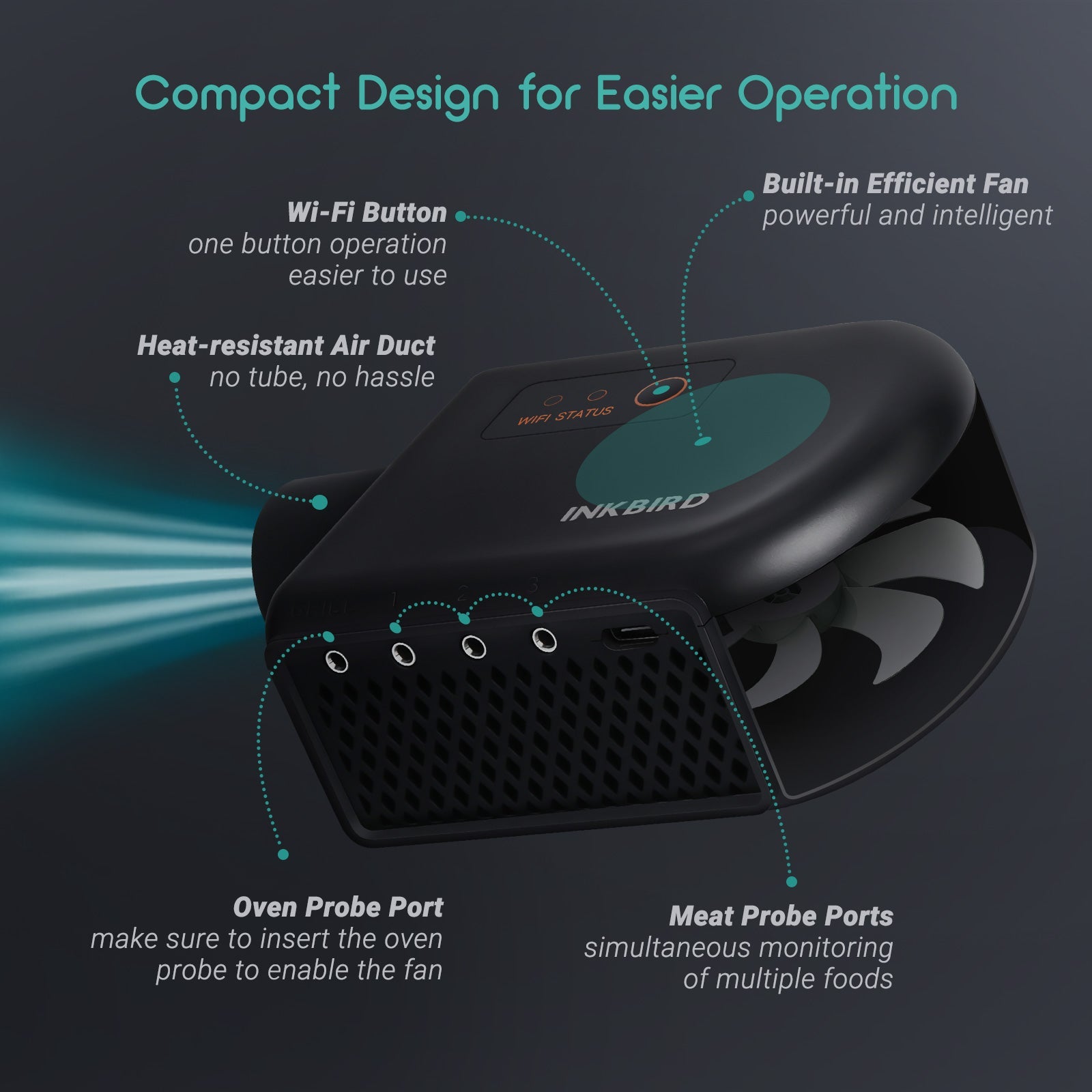 Premium BBQ Smoker Temperature Control Fan Kit - ISC 027BW - Digital Grill Fan for Perfect Smoking & Grilling - Ideal for Backyard BBQs, Camping & Outdoor Cooking