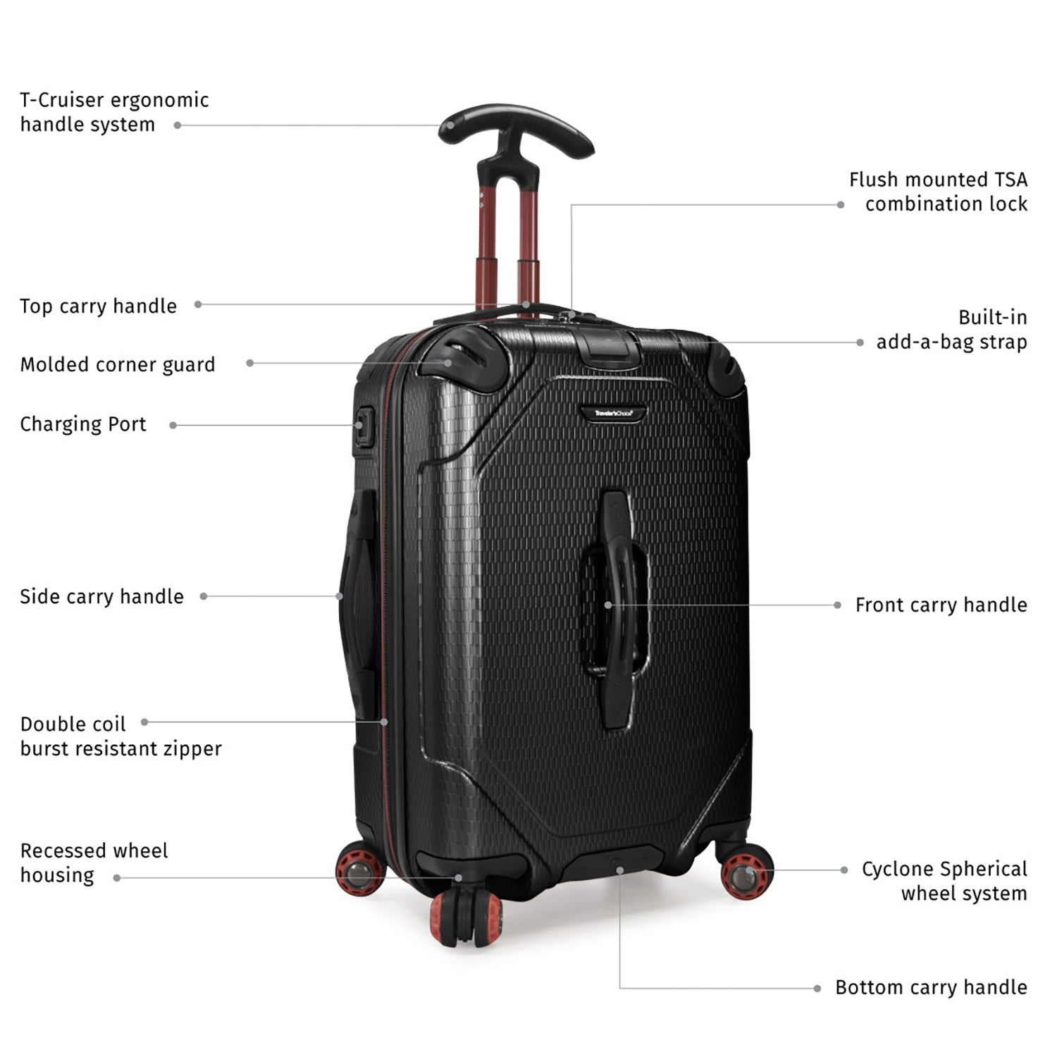 MaxPorter II Carry On Luggage - Lightweight Expandable Suitcase for Travel, Business & Weekend Trips - TSA Approved Spinner Wheels & Durable Polycarbonate Shell