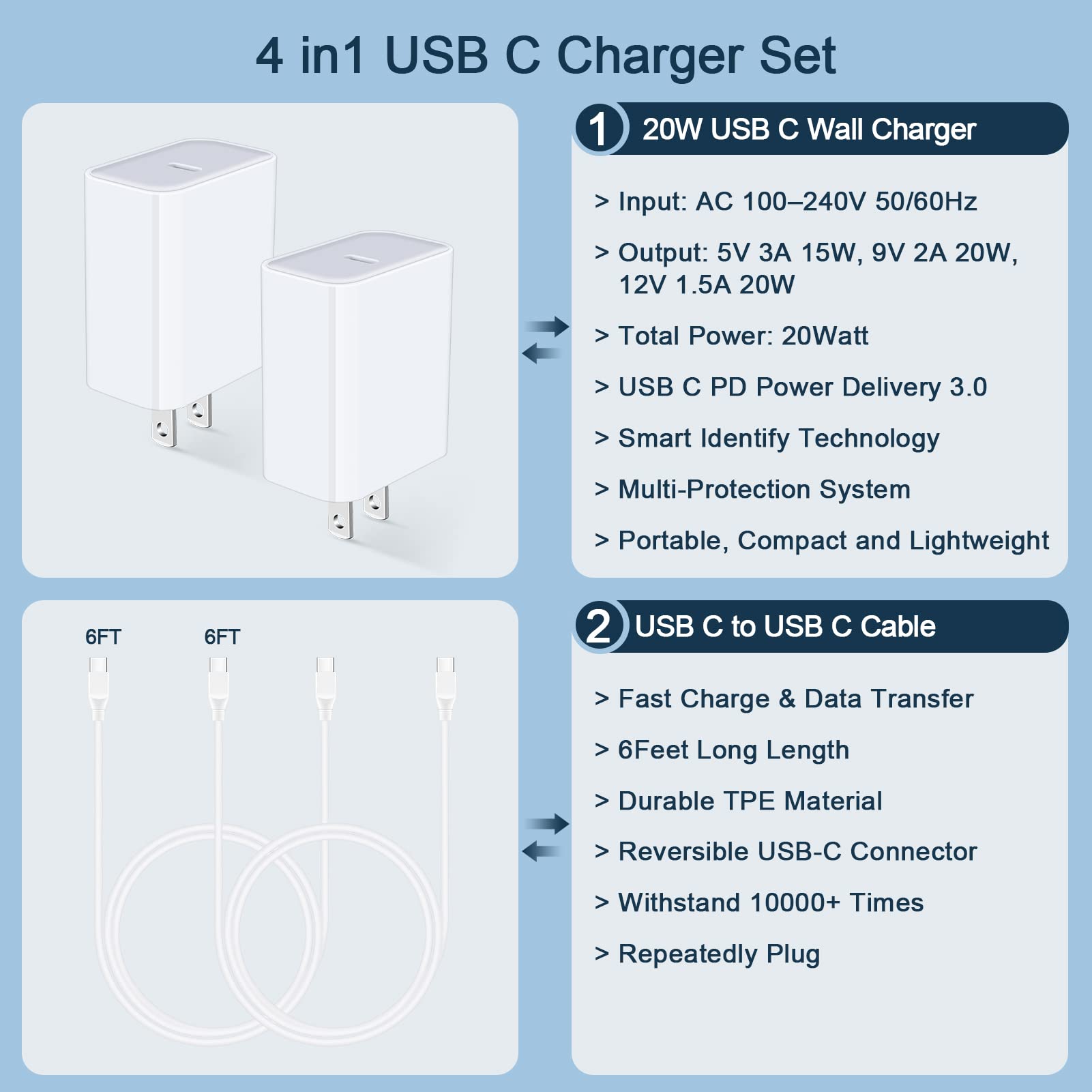 20W USB C Fast Charger for Samsung Galaxy S25/S24/A25/A35/A15/A14/A54/A53 & iPhone 16/16 Pro Max/16 Plus/15 - PD Wall Charger with 6ft Cable - Fast Charging for Home, Office & Travel
