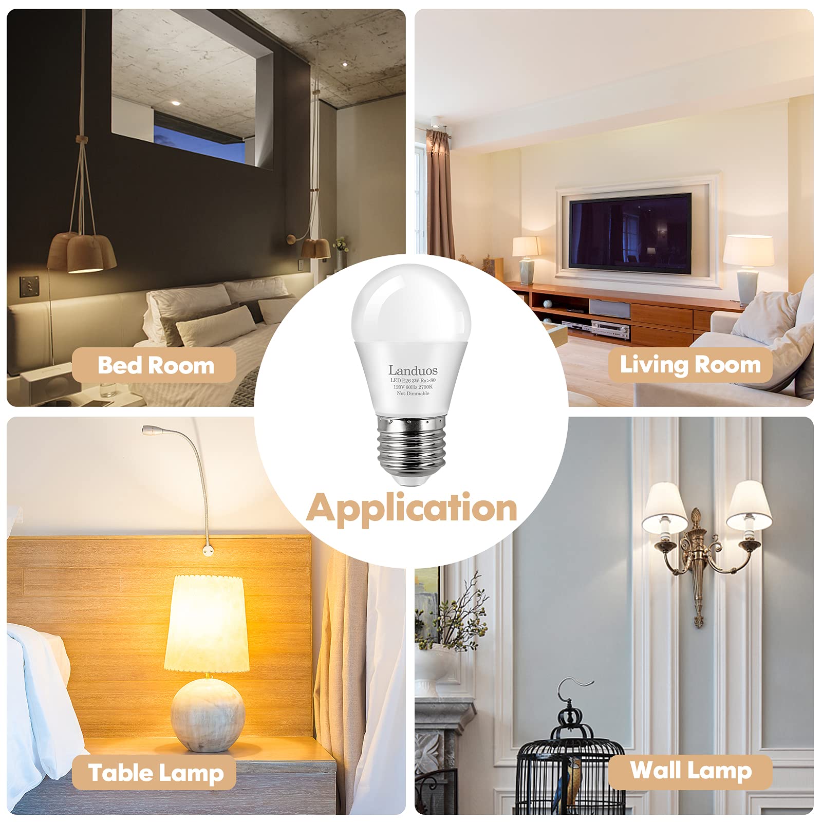 25W Equivalent LED Light Bulbs 2700K Warm White, A15 E26 Base, 3W Low Wattage Energy Saving Bulb - Perfect for Night Lights, Table Lamps, and Cozy Home Lighting