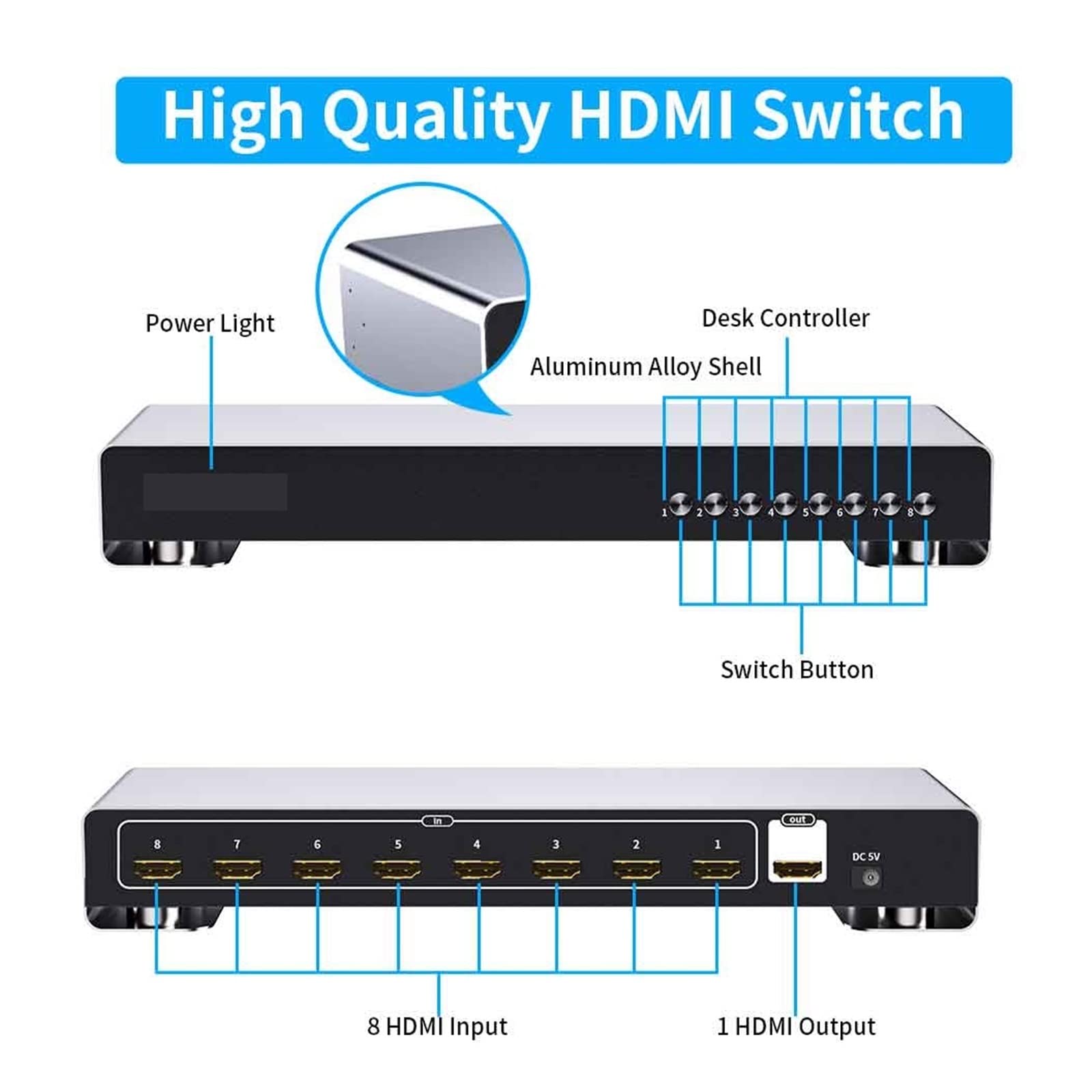 4K 8-Port KVM Switch - 8 In 1 Out HDMI Video Switcher for PC, Laptop, PS3/4/5 | Share Monitor, TV & Projector | Plug & Play USB Hub | Ideal for Home Office, Gaming & Multi-Device Workspaces