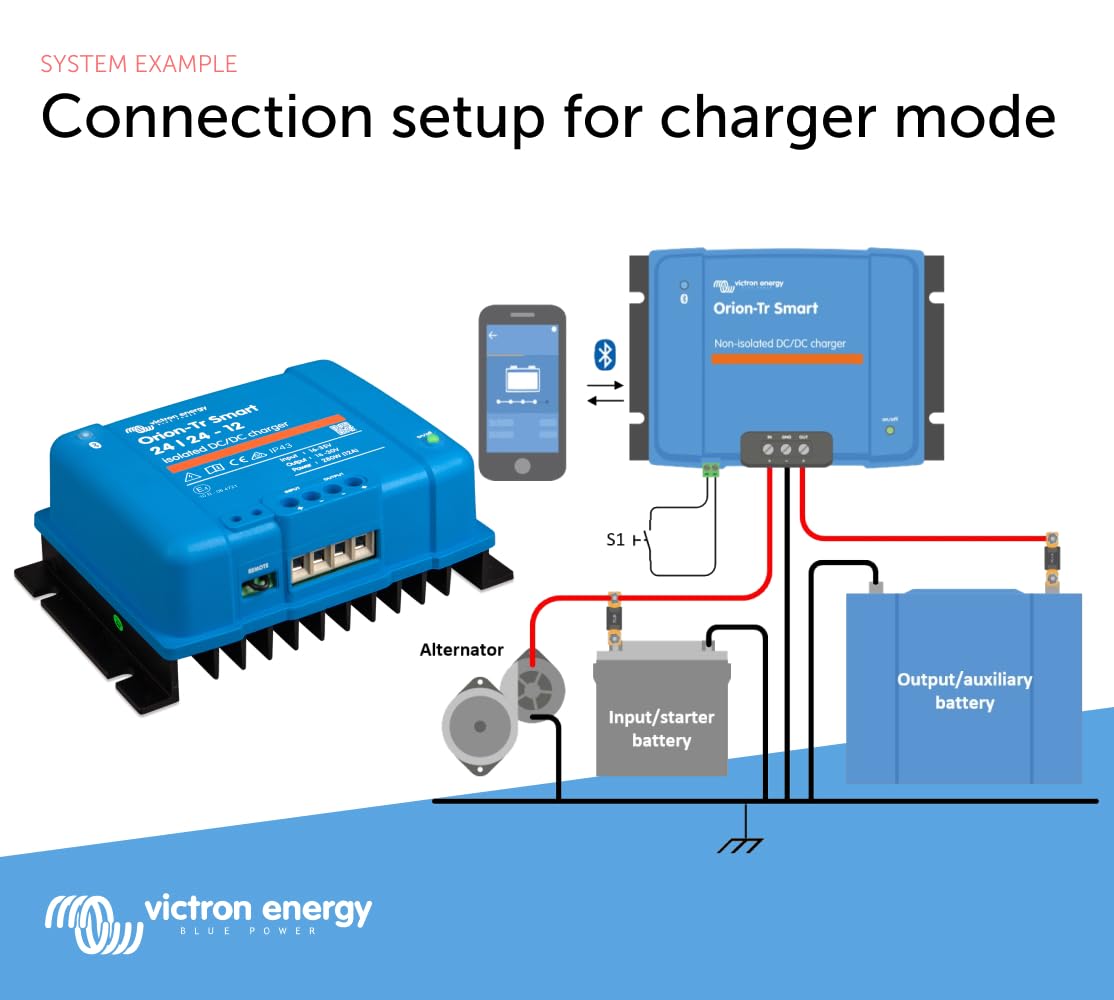 Victron Energy Orion-Tr Smart DC to DC Charger 24V/24V 12A 280W with Bluetooth - Isolated Battery Charger for Dual Battery Systems - Perfect for RVs, Boats & Off-Grid Power Solutions