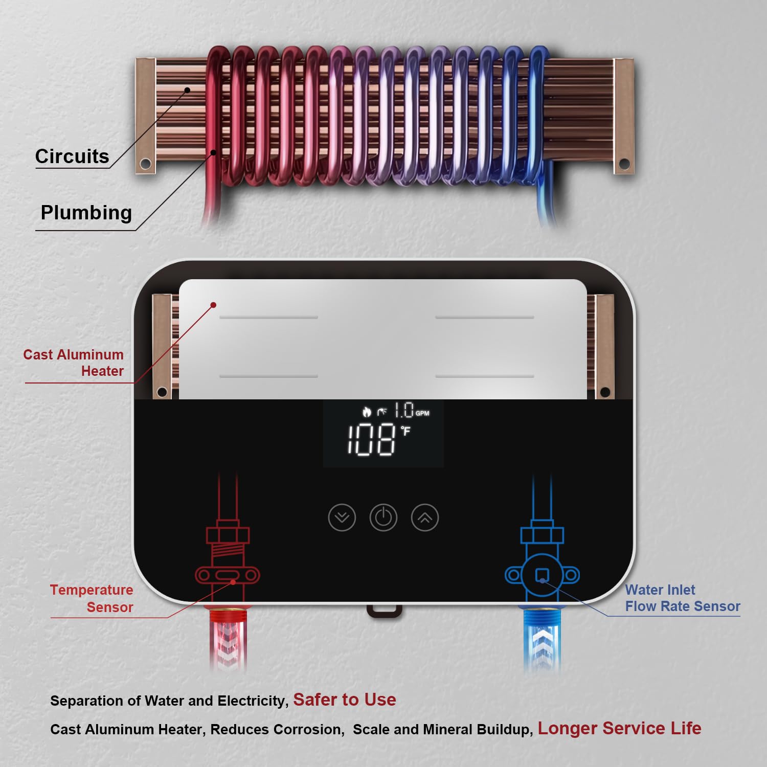 6.5KW Electric Tankless Water Heater - Compact On-Demand Instant Hot Water System 240V for Under Sink, Kitchen, Bathroom & RV Use