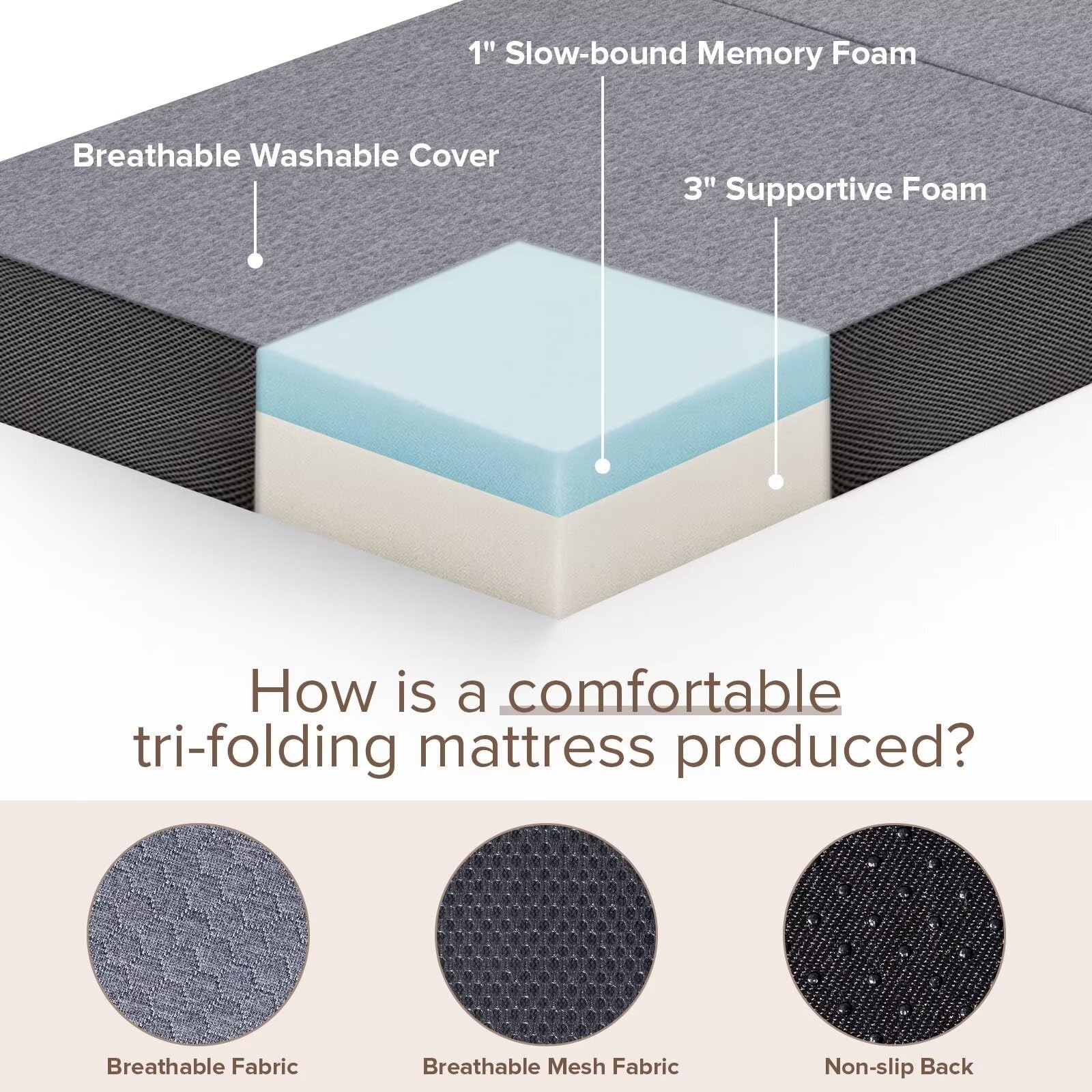 Vamcheer 4 Inch Tri-Fold Memory Foam Mattress - Single Size Foldable Mattress for Travel, RV, Camping, Guest Room & Yoga | Portable with Washable Cover, Handle & Non-Slip Bottom (75