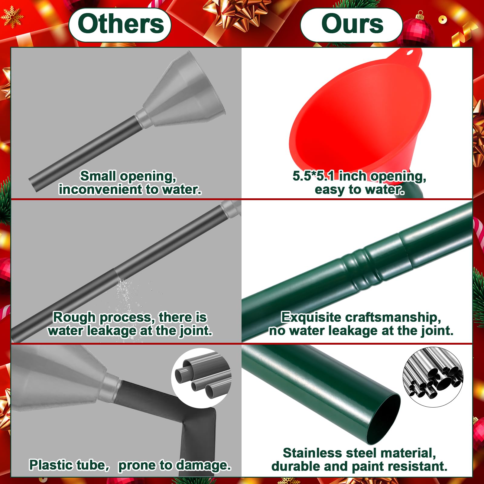 Christmas Tree Watering Funnel - Leak-Proof Long Spout Watering System for Live Tall Christmas Trees | Xmas Plant Watering Tool for Easy Holiday Tree Care | Perfect for Home, Office & Holiday Decorations