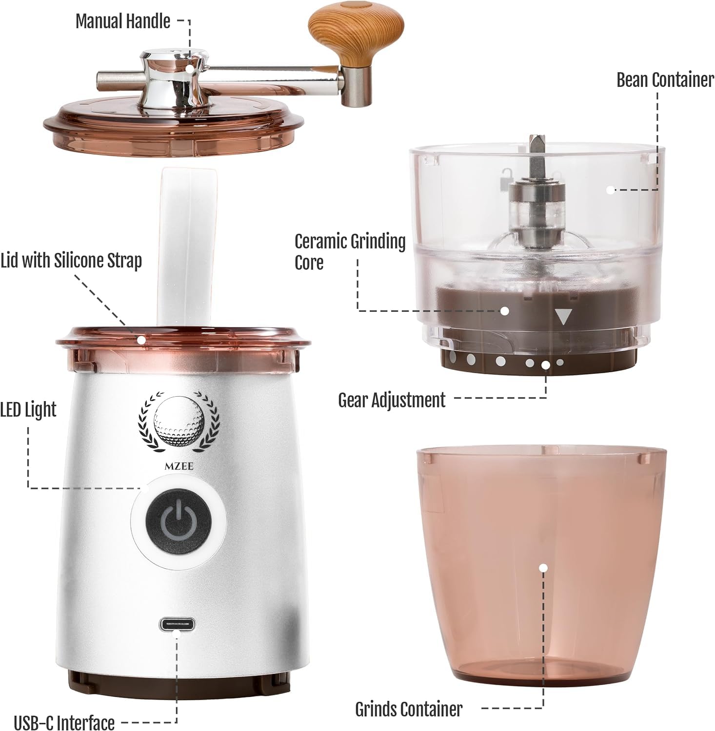 Premium Portable Burr Coffee Grinder - Electric & Manual 2-in-1 Adjustable Mill with 5 Precise Grind Settings for Espresso, Drip, Pour Over, Cold Brew & Percolator - Perfect for Home, Office & Travel (White)