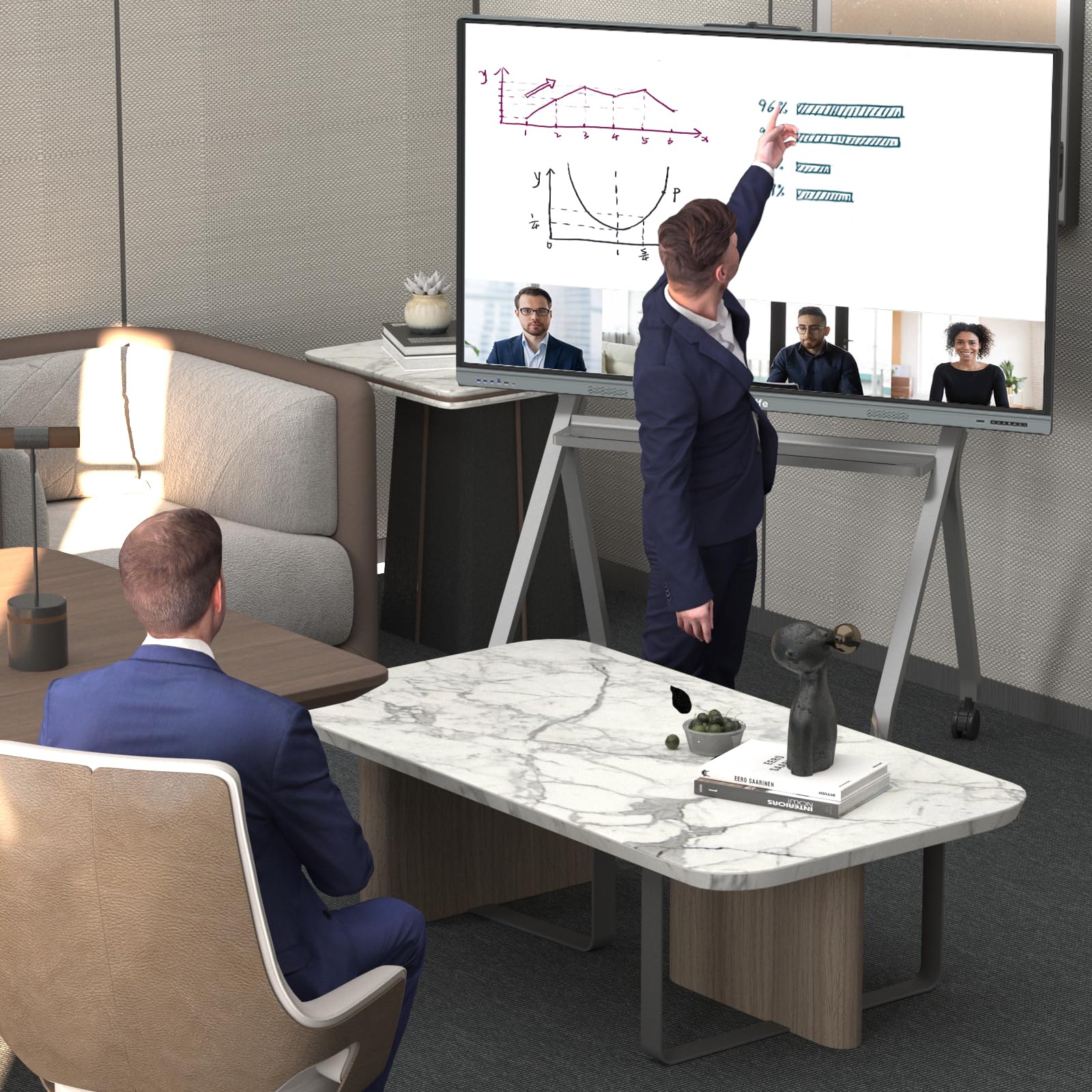 75 Inch 4K Touch Screen Smart Board with Stand - Interactive Whiteboard for Classroom, Home & Office - Digital Smart Board for Presentations, Teaching & Remote Collaboration