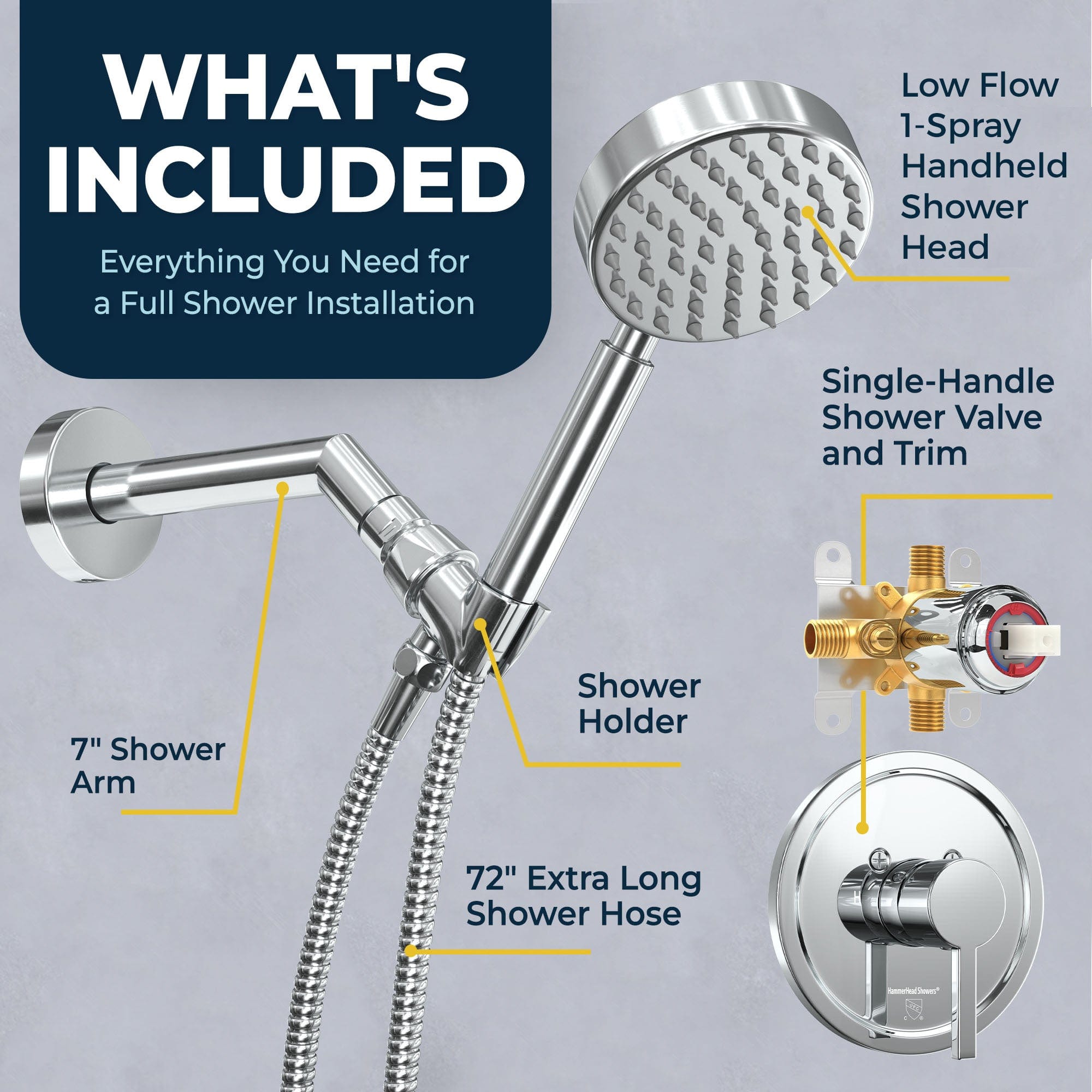 Premium All-Metal Low Flow Handheld Shower Head Set - 1.8 GPM Water Saving Complete Shower System with Valve & Trim Kit - Perfect for Bathroom Renovation & Water Conservation