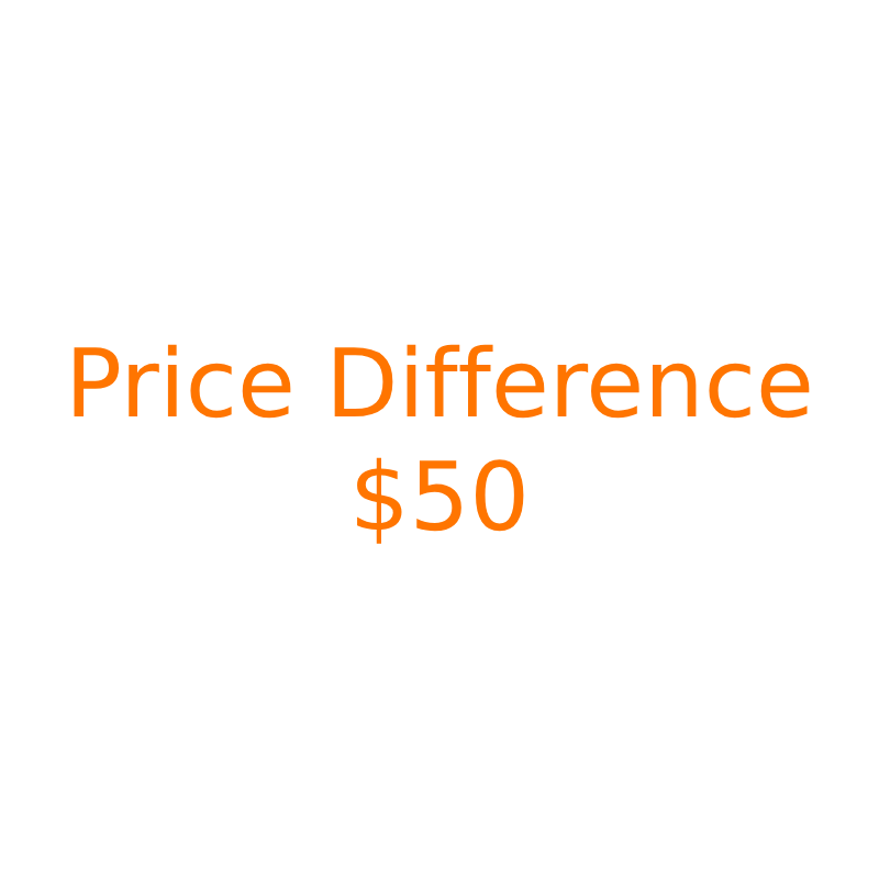 Exclusive Link for Price Adjustment - Get the Best Deals on Your Online Purchases | Perfect for Online Shoppers & Bargain Hunters