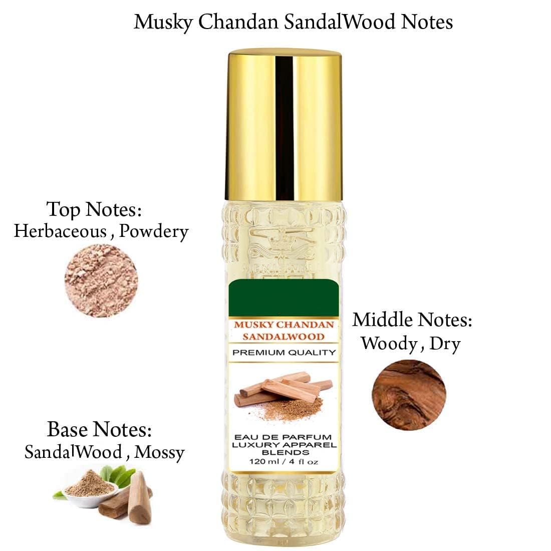 NIMAL Musky Sandalwood Perfume for Men - Long Lasting Fragrance Spray (120ml) | Premium Aromatic Cologne for Date Night, Office & Special Occasions
