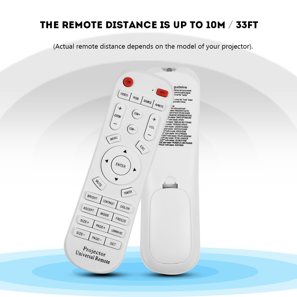 Universal Projector Remote Control - Replacement Remote Controller Adapter for Most Projectors (White) - Perfect for Home Theater, Classroom Presentations & Office Meetings