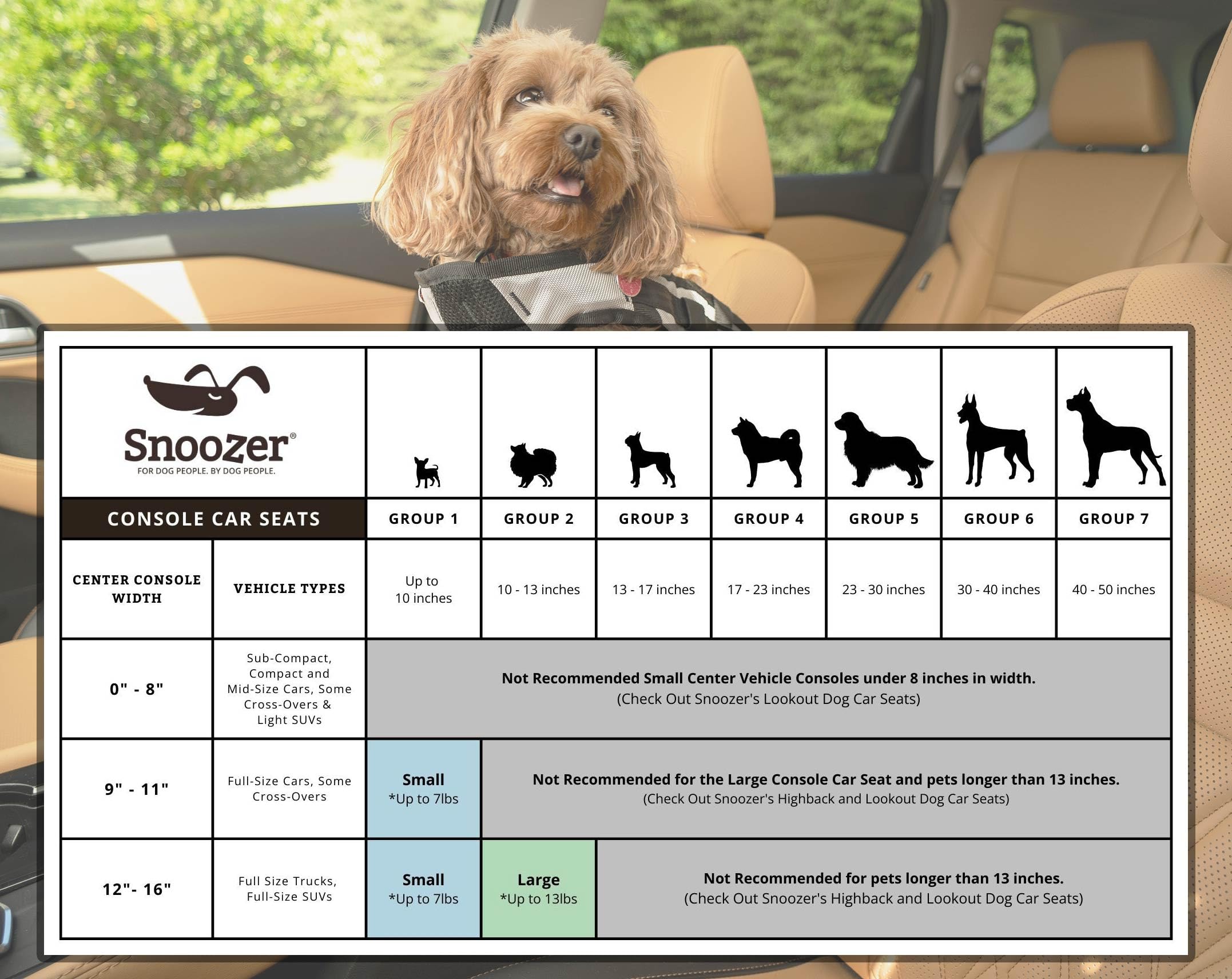 Snoozer Large Dark Chocolate Washable Dog Car Seat for Small Dogs Under 12 lbs - Center Console Pet Carrier with Harness Attachment for Cars, SUVs & Trucks - Comfortable & Secure Travel Bed for Road Trips & Daily Commutes