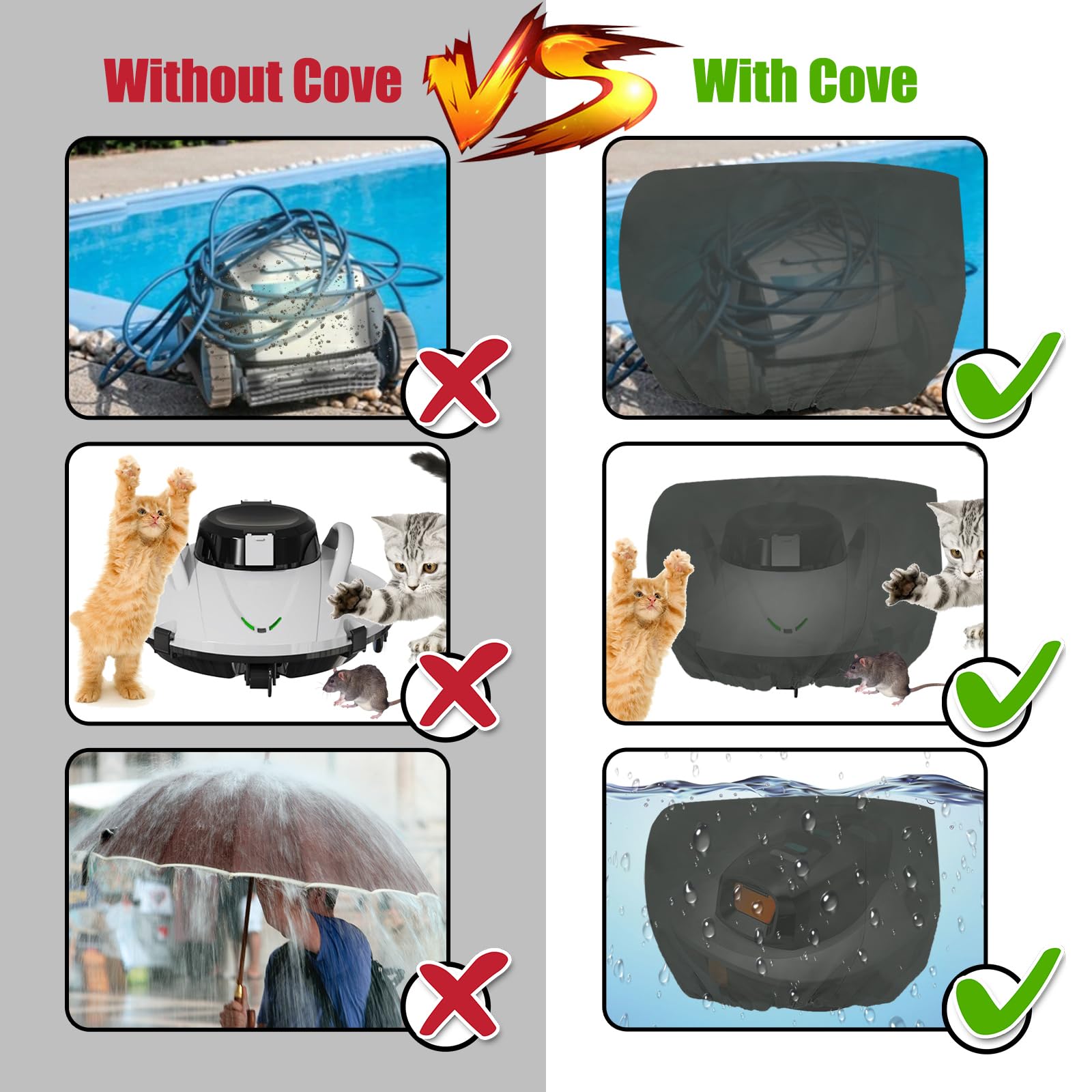 Keyrank Waterproof & UV Resistant Protective Cover for Cordless Robotic Pool Cleaners - Compatible with Above Ground & Inground Automatic Pool Vacuums | Outdoor Machine Protection for All Seasons