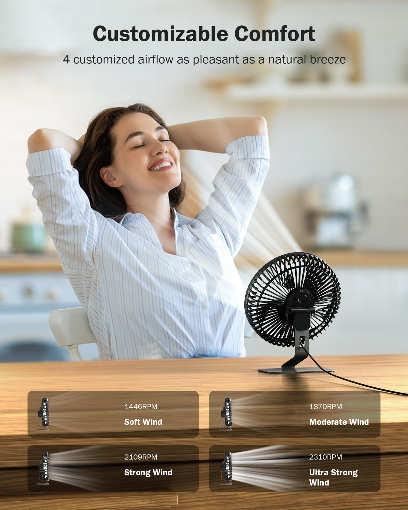 SLENPET 6 Inch USB Desk Fan with 4 Speed Settings - Ultra Quiet Personal Cooling Fan with 90° Adjustable Head & Metal Base - Portable Mini Table Fan for Home, Office, Bedroom, Dorm (Black) | Perfect for Work Desks, Nightstands, and Small Spaces