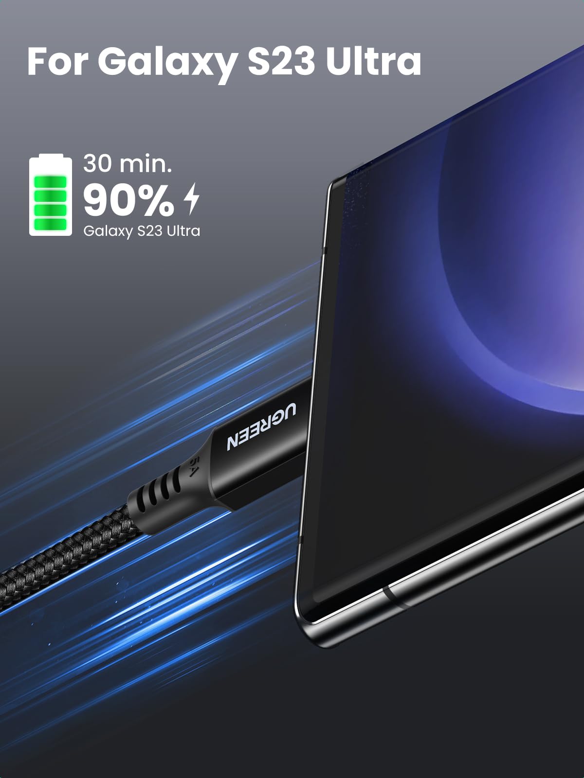UGREEN 100W USB C to USB C Fast Charging Cable 5A Type C Cable - Compatible with MacBook Pro/Air, HP, Dell, iPad Pro 2024, iPhone 16 Pro Max, Galaxy S24 - 3M Long for Home, Office & Travel Charging