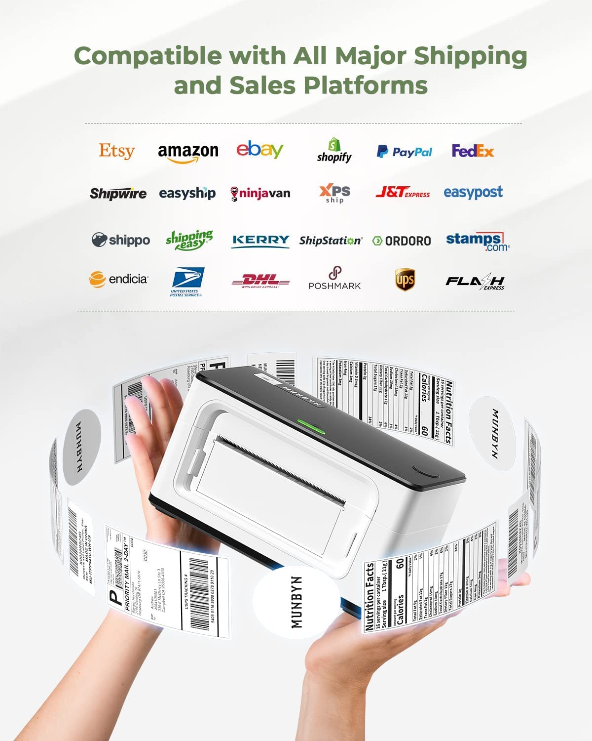 MUNBYN Shipping Label Printer RealWriter 941 - 4x6 Thermal Label Printer for USPS, UPS, FedEx | USB Home & Small Business Shipping Labels | Compatible with macOS & Windows | Perfect for Etsy, eBay & Amazon Sellers