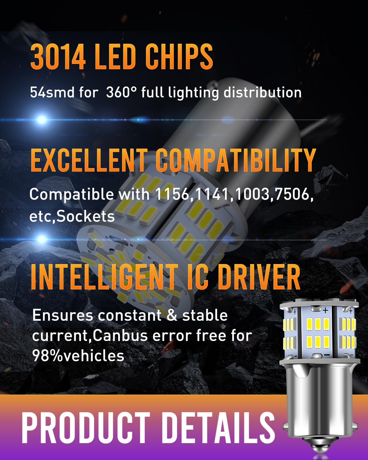 LUYED 1156 LED Bulb - 12V Super Bright 650 Lumens Low Power LED Light Bulb (Pack of 5) - Compatible with 1156 1141 1003 for Backup/Reverse Lights, Brake Lights, Tail Lights & RV Lights - Perfect for Automotive, Marine & Home Lighting Applications