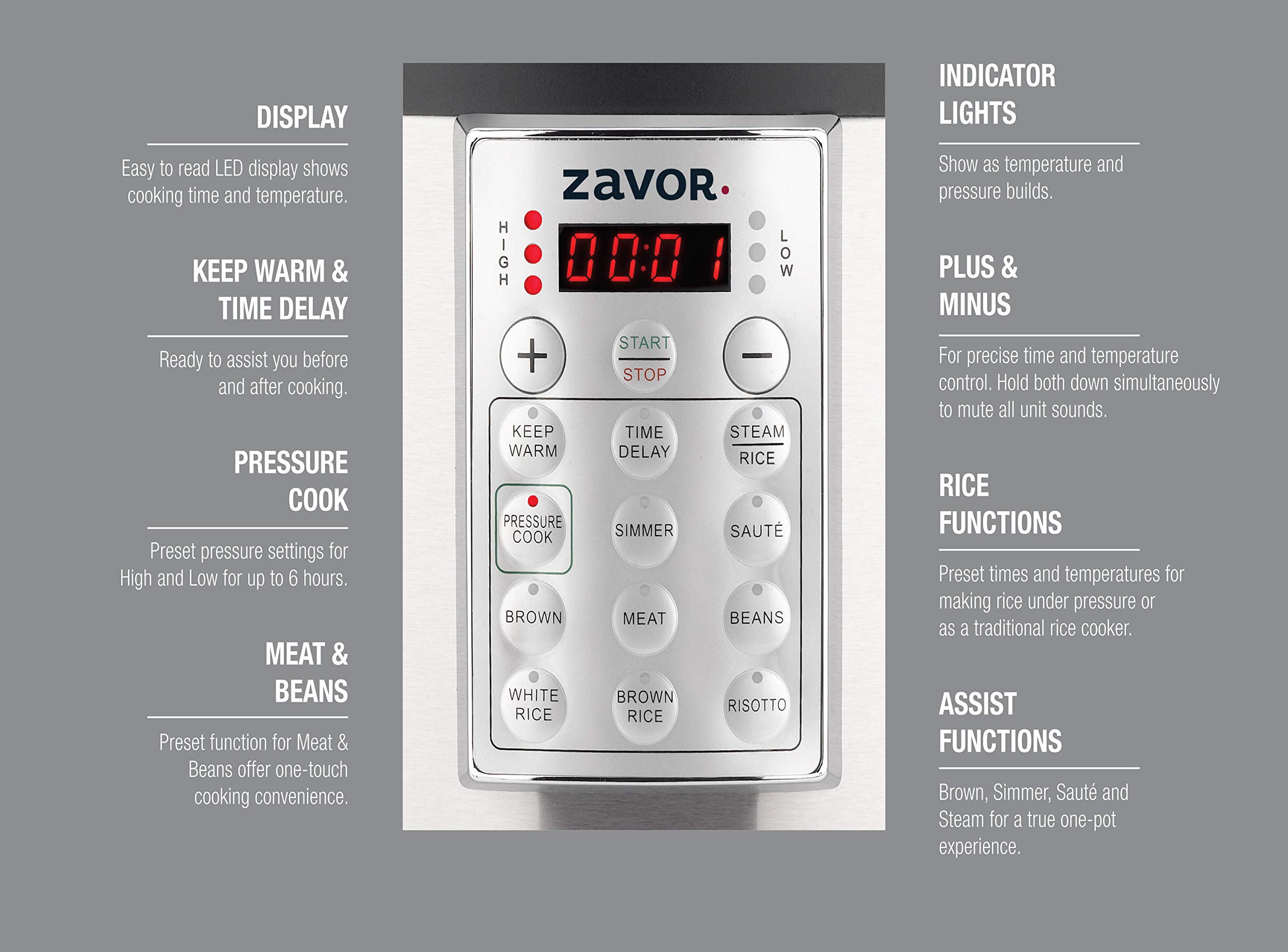 Zavor Select 6 Quart Electric Pressure Cooker & Rice Cooker - Stainless Steel, Non-Stick Pot, Multi-Function for Fast Cooking - Perfect for Meal Prep, Family Dinners & Healthy Eating (ZSESE01)