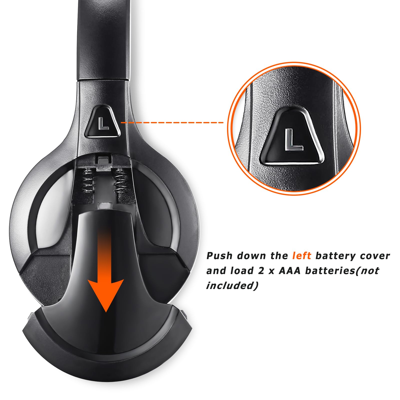Universal 2 Channel Infrared Headphones for Car DVD - Wireless On-Ear IR Headphones (2 Pack) - Perfect for Road Trips & Family Movie Nights in the Car