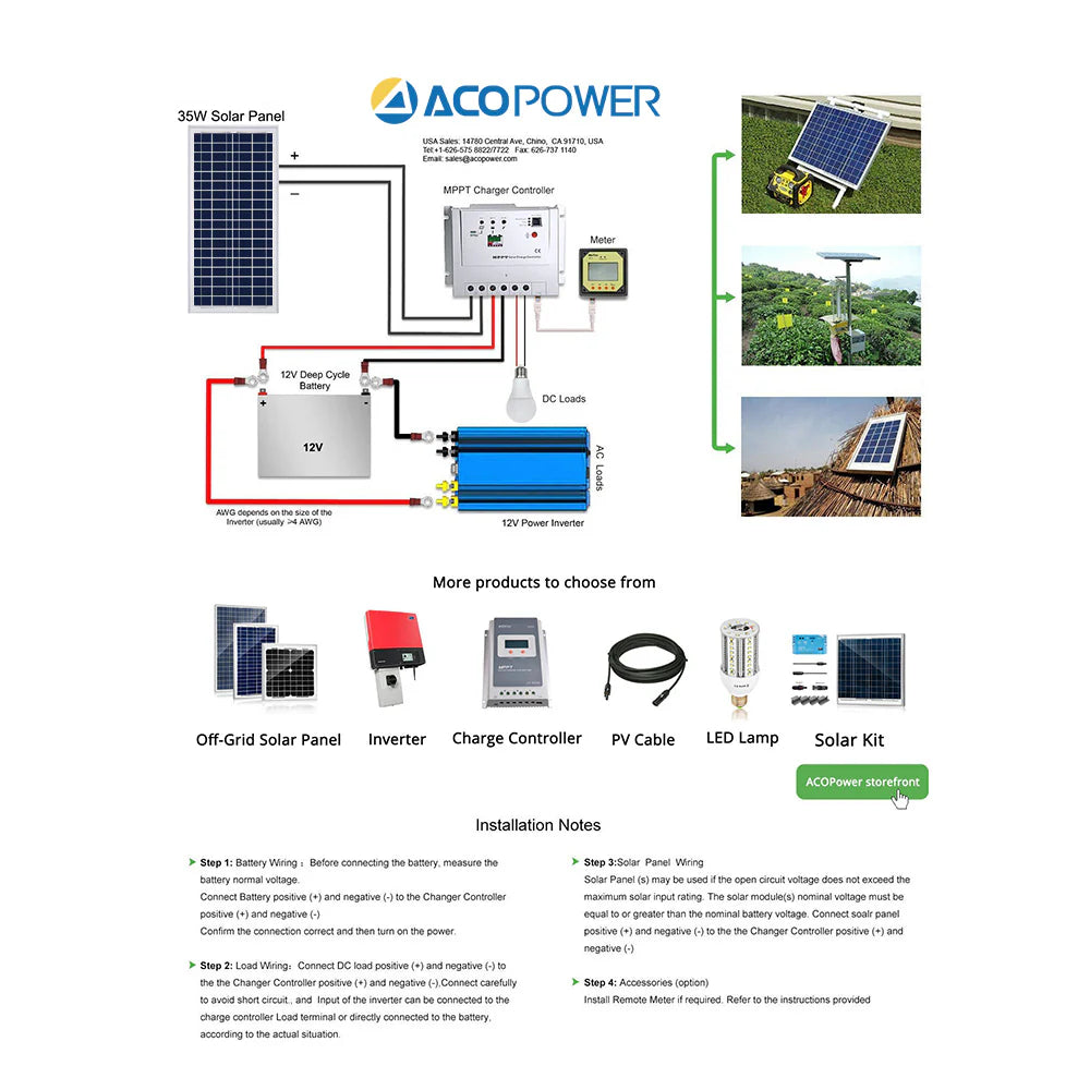 ACOPOWER 35W 12V Polycrystalline Solar Panel for RV, Boat, Off-Grid Power - High Efficiency Portable Solar Charging Solution