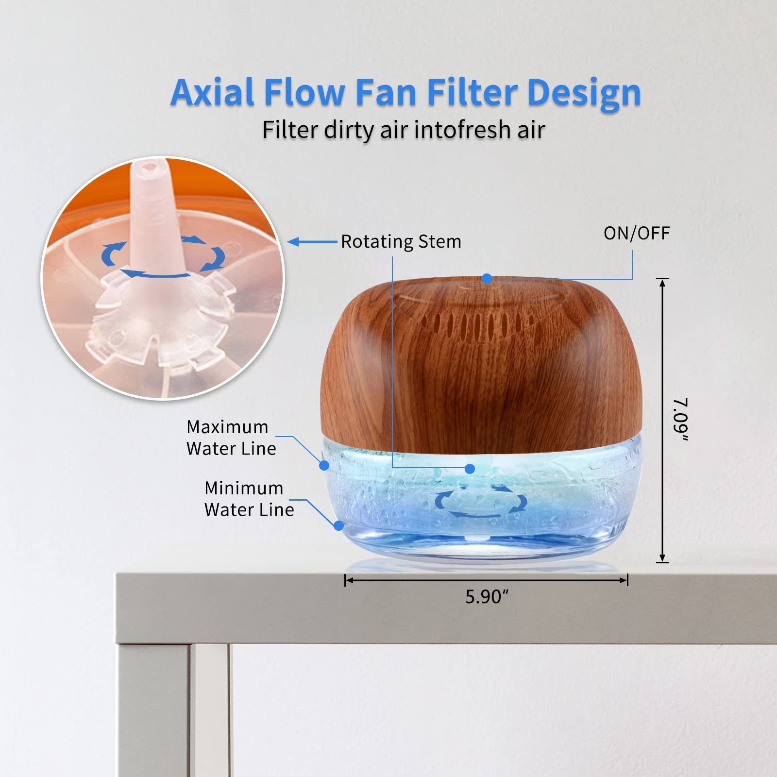 3-Pack Water-Based Air Purifier & Humidifier with 7-Color LED Mood Light - Air Freshener, Revitalizer for Home, Bedroom, Office & Living Room - Improves Air Quality & Creates Relaxing Atmosphere