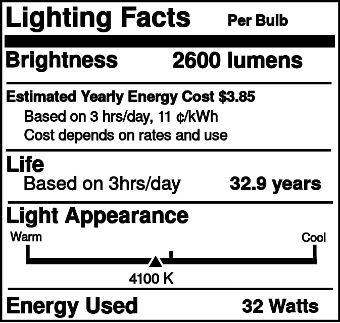 Philips 479626 Replacement F32T8/TL941/ALTO Fluorescent Tube Light Bulbs - 30 Pack - Energy Efficient Lighting for Offices, Warehouses & Commercial Spaces