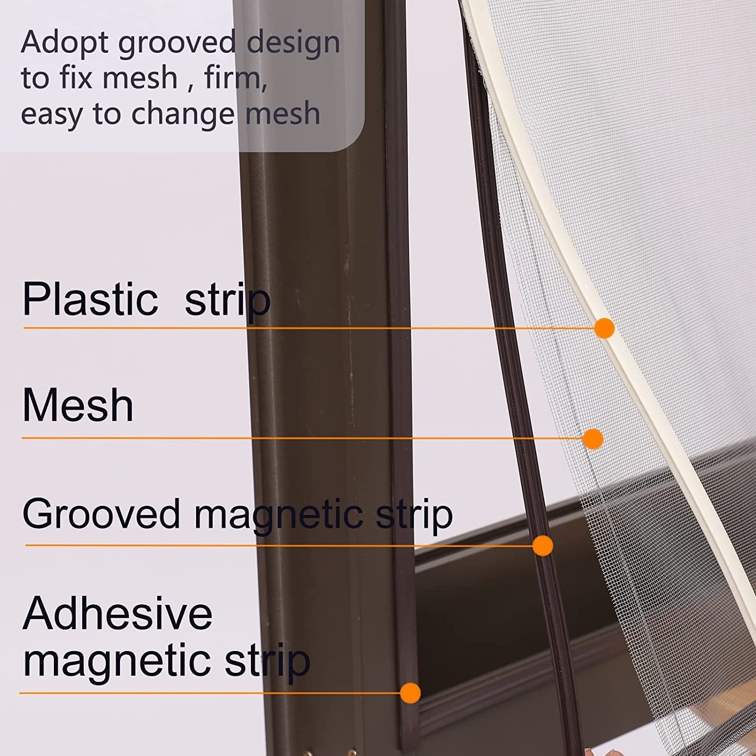 Adjustable DIY Magnetic Window Screen - Black Frame, Fire-Retardant Mesh - Fits Any Window Size (200x200cm, White Frame/Grey Net) - Perfect for Home, Apartment, RV, and Office Ventilation