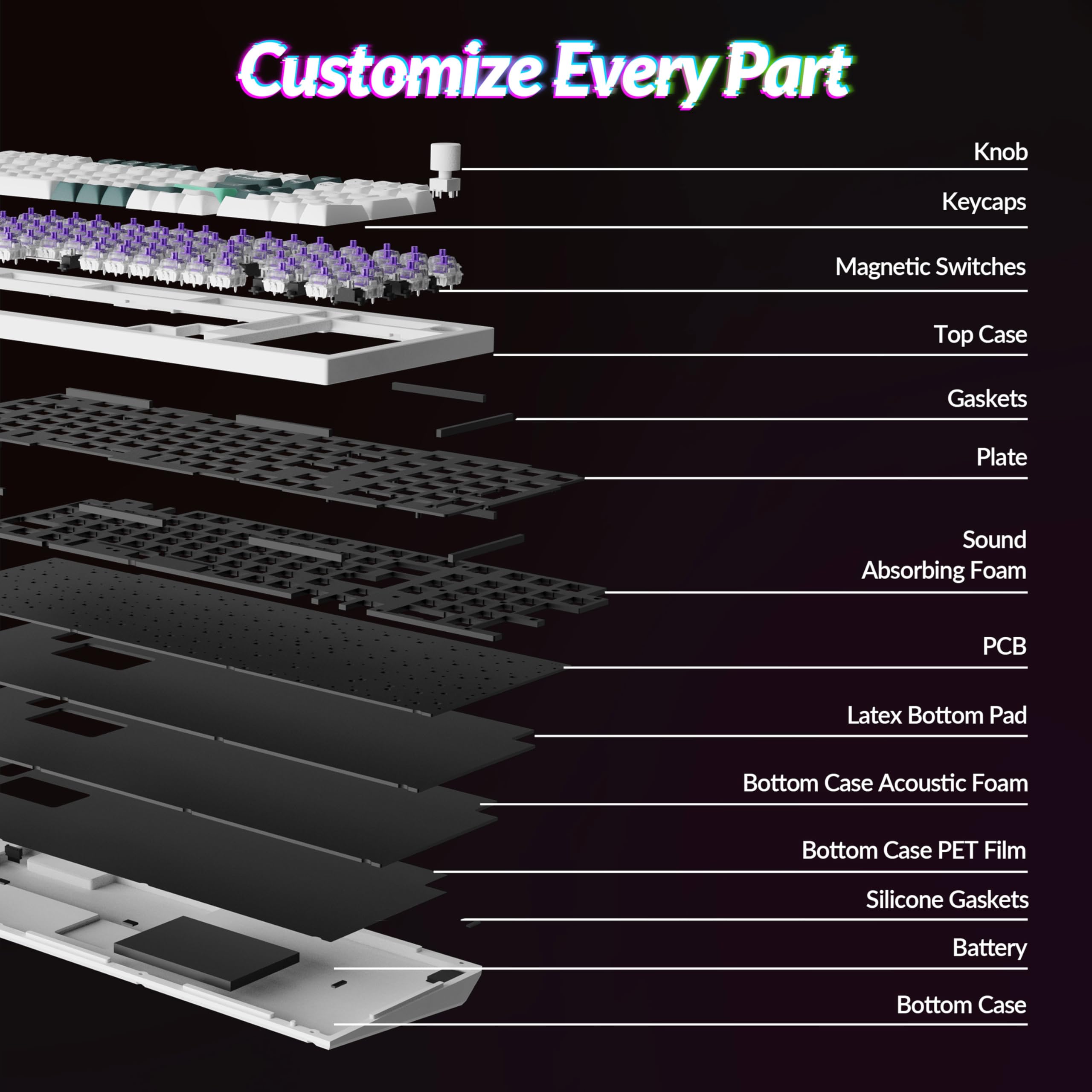 Keychron Q5 HE Wireless Gaming Keyboard with Hall Effect Gateron Double-Rail Magnetic Switches - Adjustable Actuation, 2.4GHz/Bluetooth/Wired, QMK RGB Backlit, Aluminum Frame for Mac/Windows/Linux (White) | Perfect for Competitive Gaming, Programming & Office Work