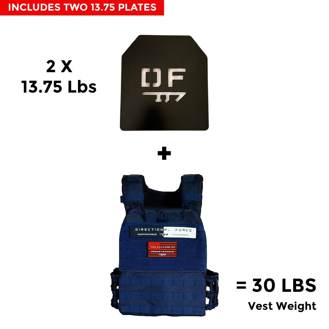 Directional Force Weight Vest Plates - 27.5 LB Steel Plates Pair for Gym Training & CrossFit | Durable Workout Equipment for Strength Training, Endurance & Fitness | Perfect for Home Gym, Outdoor Exercise & Military Training