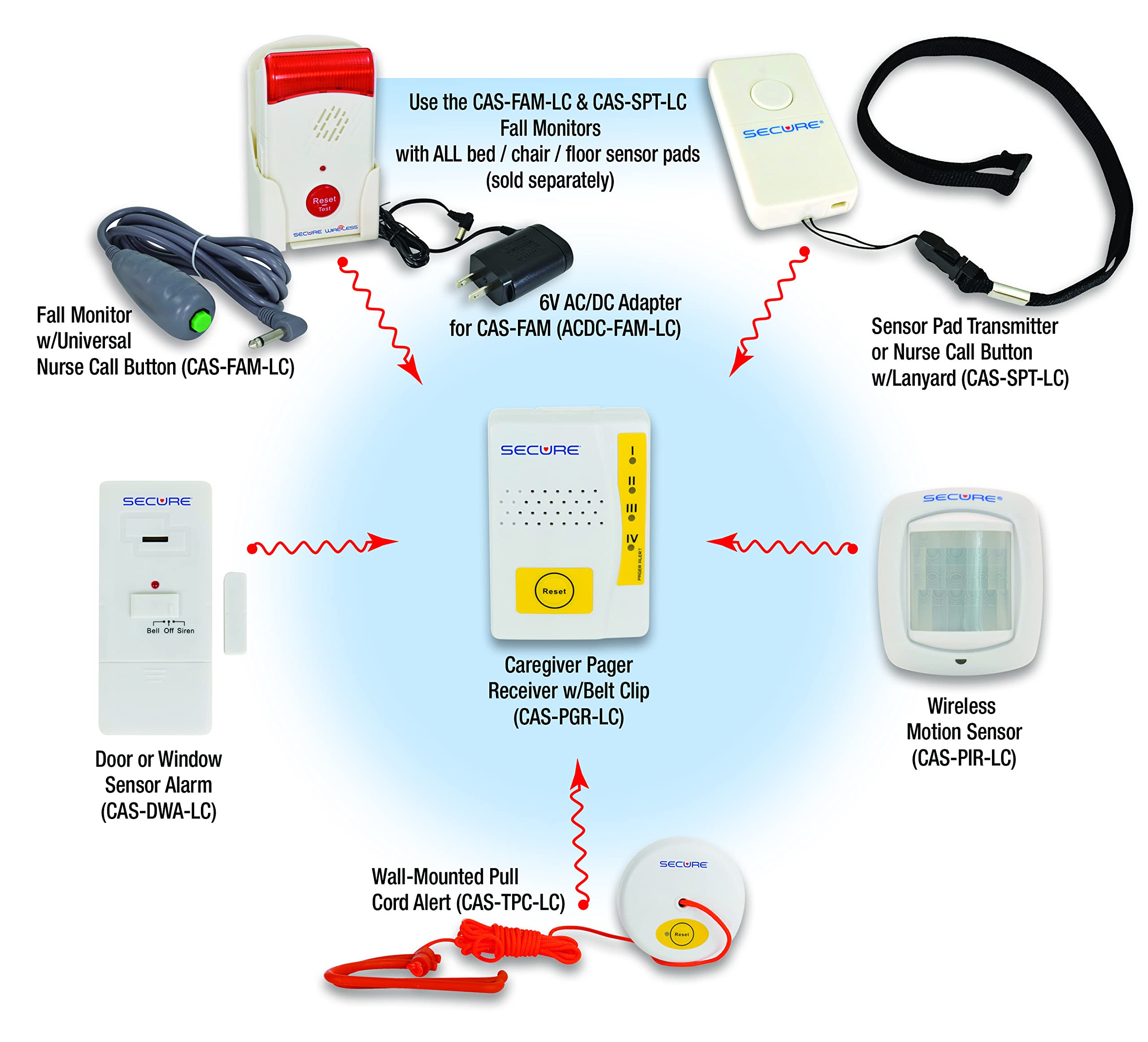 Wireless Bed Alarm for Elderly - 24
