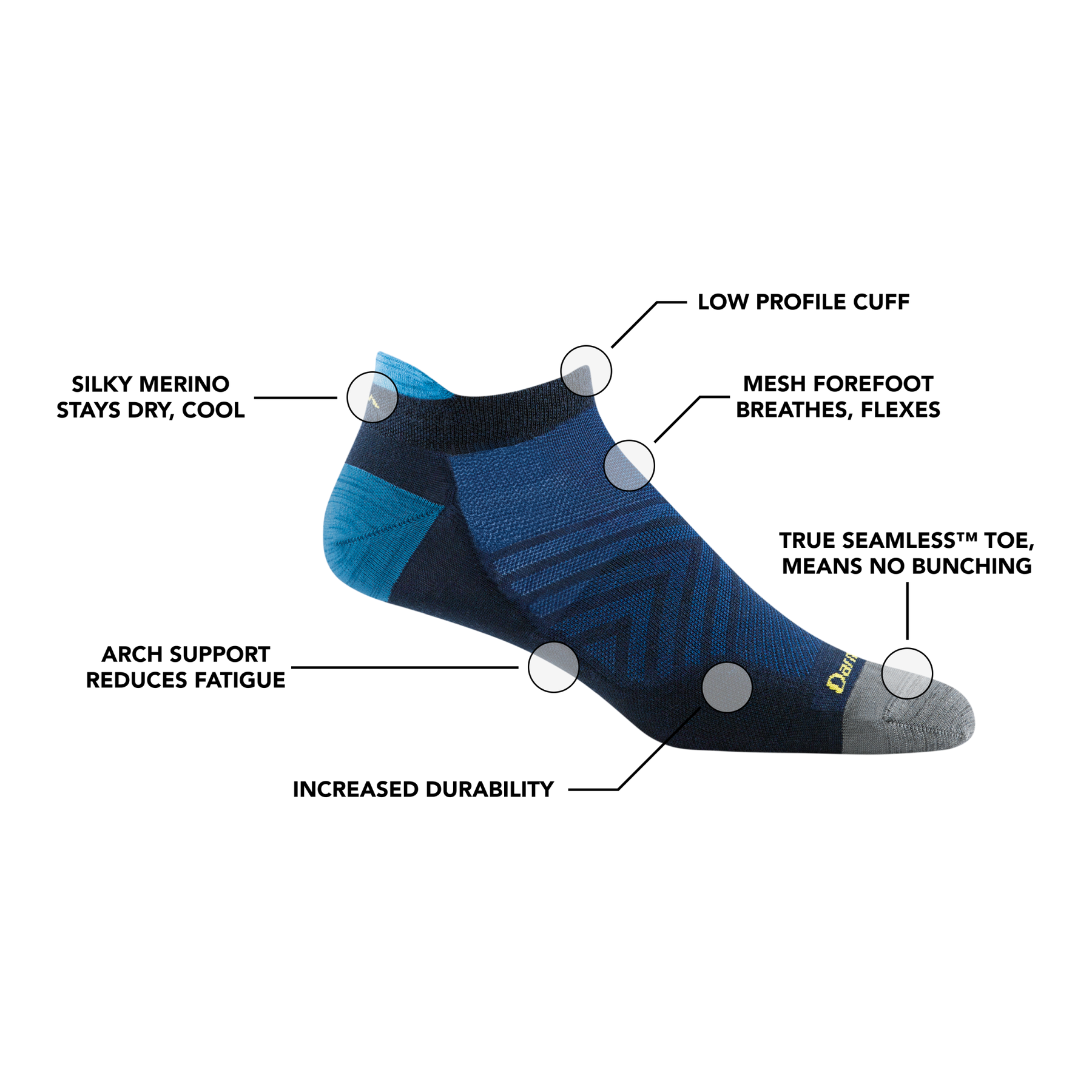 Darn Tough 1033 Run No Show Tab Ultra Lightweight Running Socks for Men - Breathable Cushioned Athletic Socks for Running, Hiking & Everyday Comfort