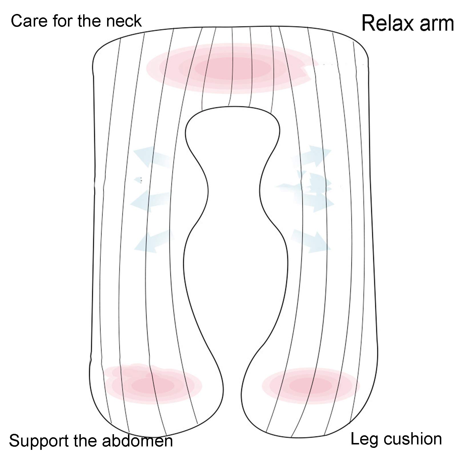 U-Shaped Maternity Full Body Pregnancy Pillow for Back, Hip & Leg Pain Relief - Soft Washable Cotton Cover, Dark Blue - Perfect for Side Sleeping & Comfort During Pregnancy