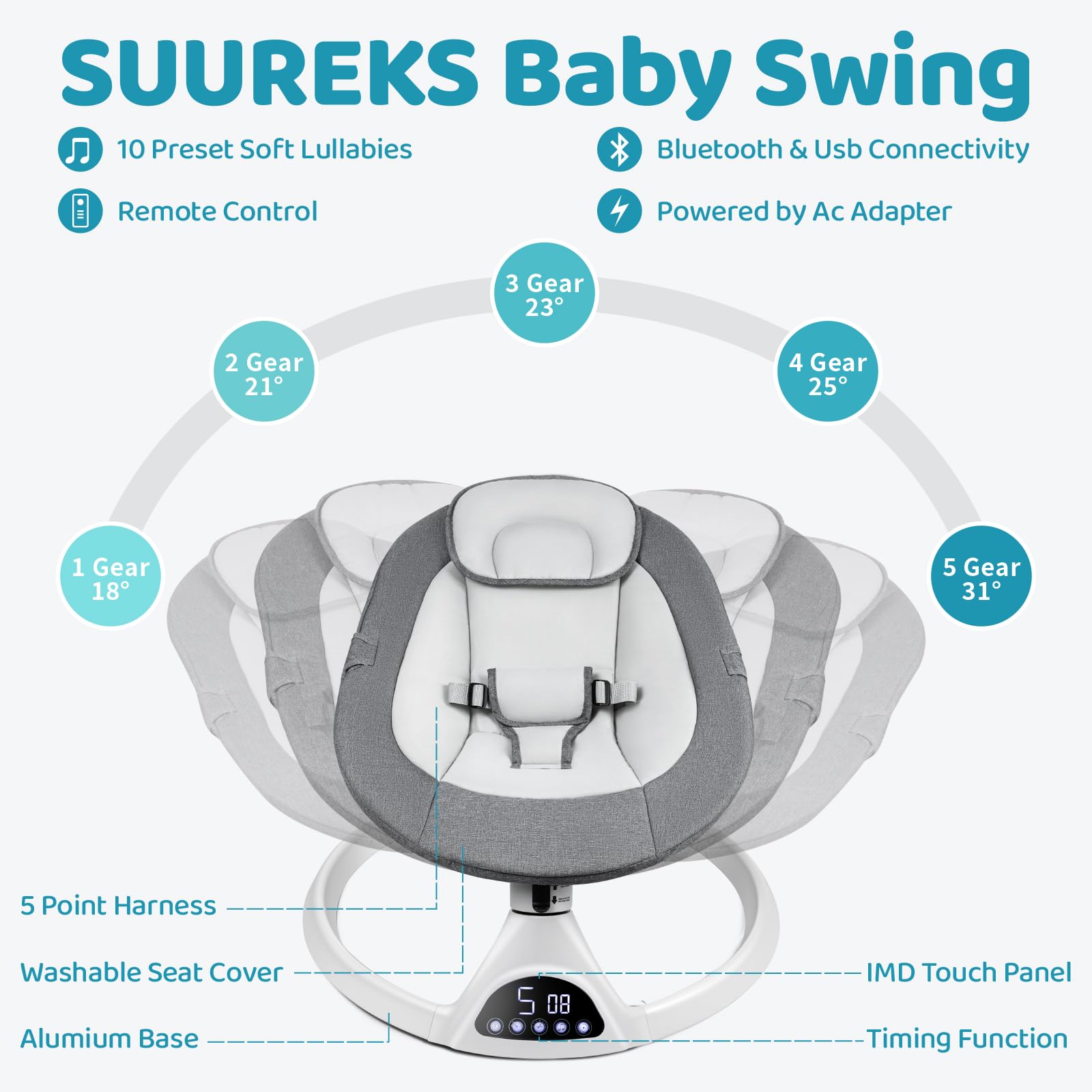 Suureks Baby Swing for Infants - 5 Motion Rocker with LED Touch Panel, Music Speaker & Remote Control | Gentle Swaying for Newborns & Toddlers | Perfect for Nursery, Playtime & Soothing Fussy Babies